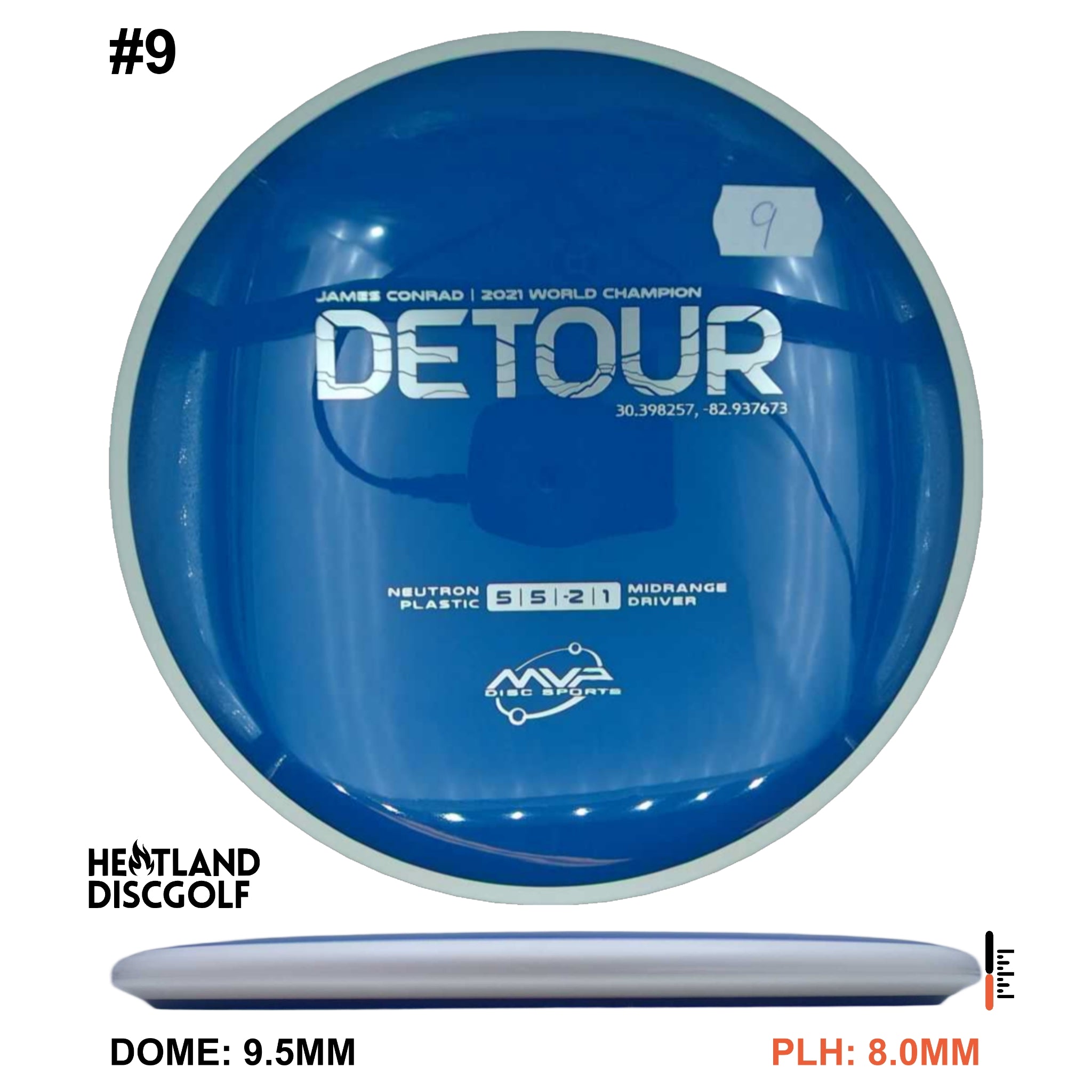 Neutron Detour