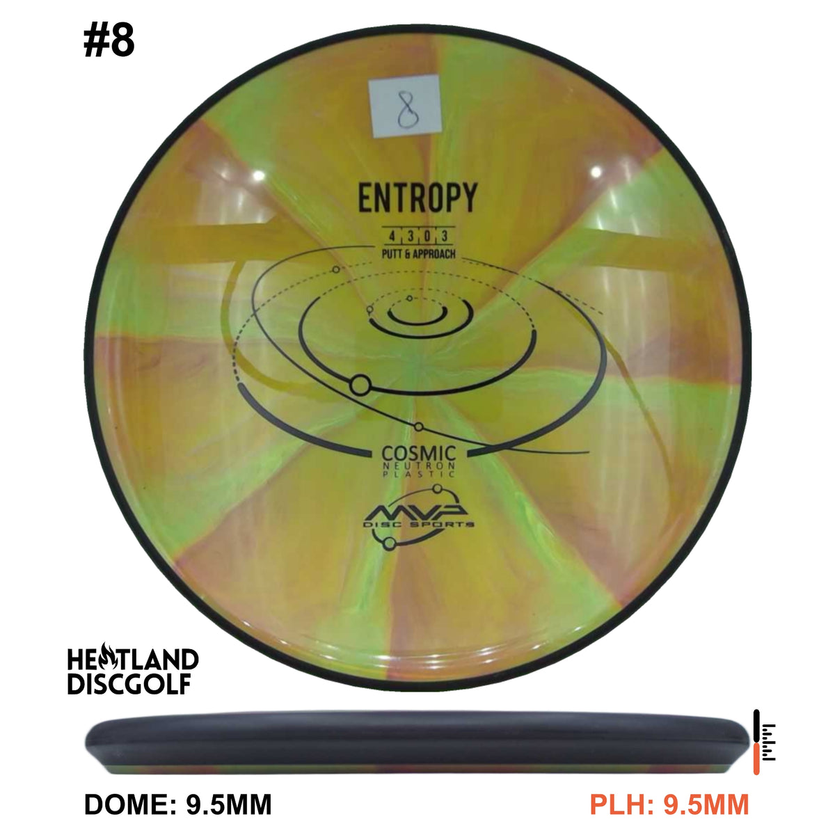 Cosmic Neutron Entropy - Classic