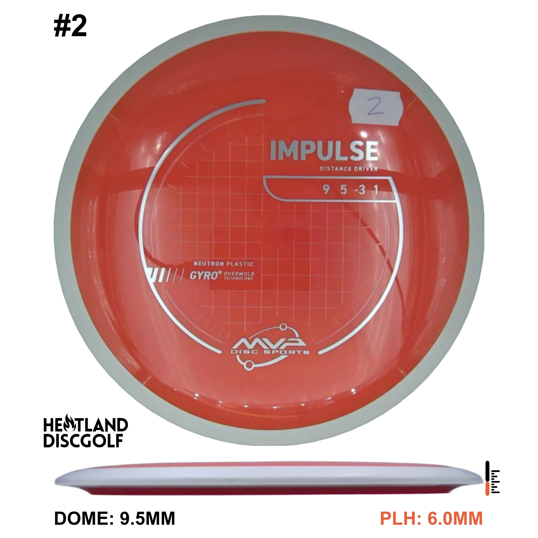 Neutron Impulse