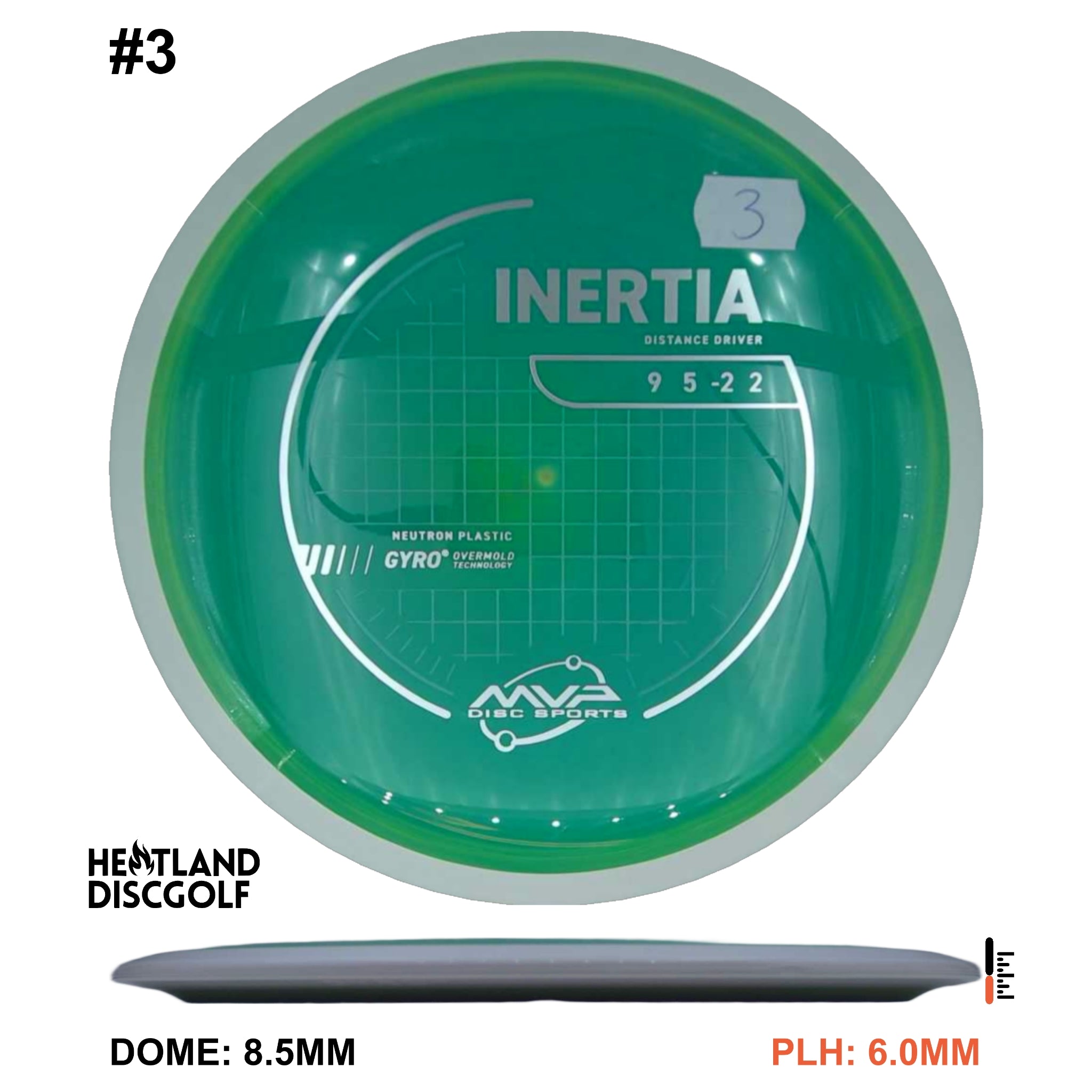 Neutron Inertia