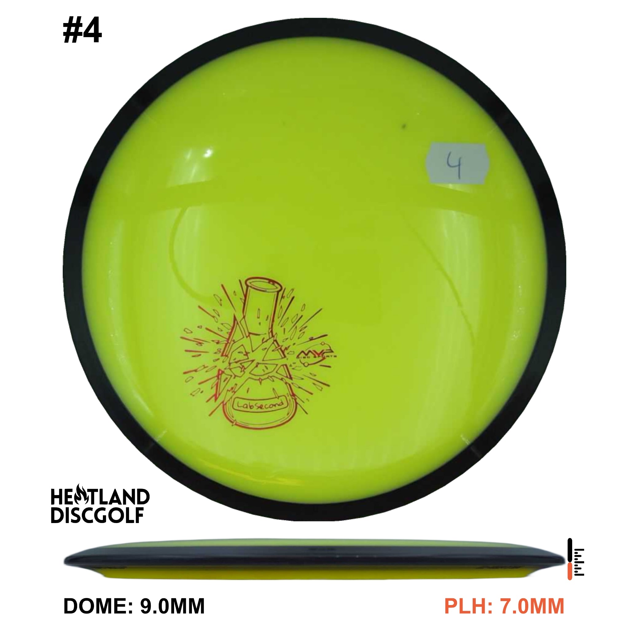 Neutron Inertia - Lab Second - Classic