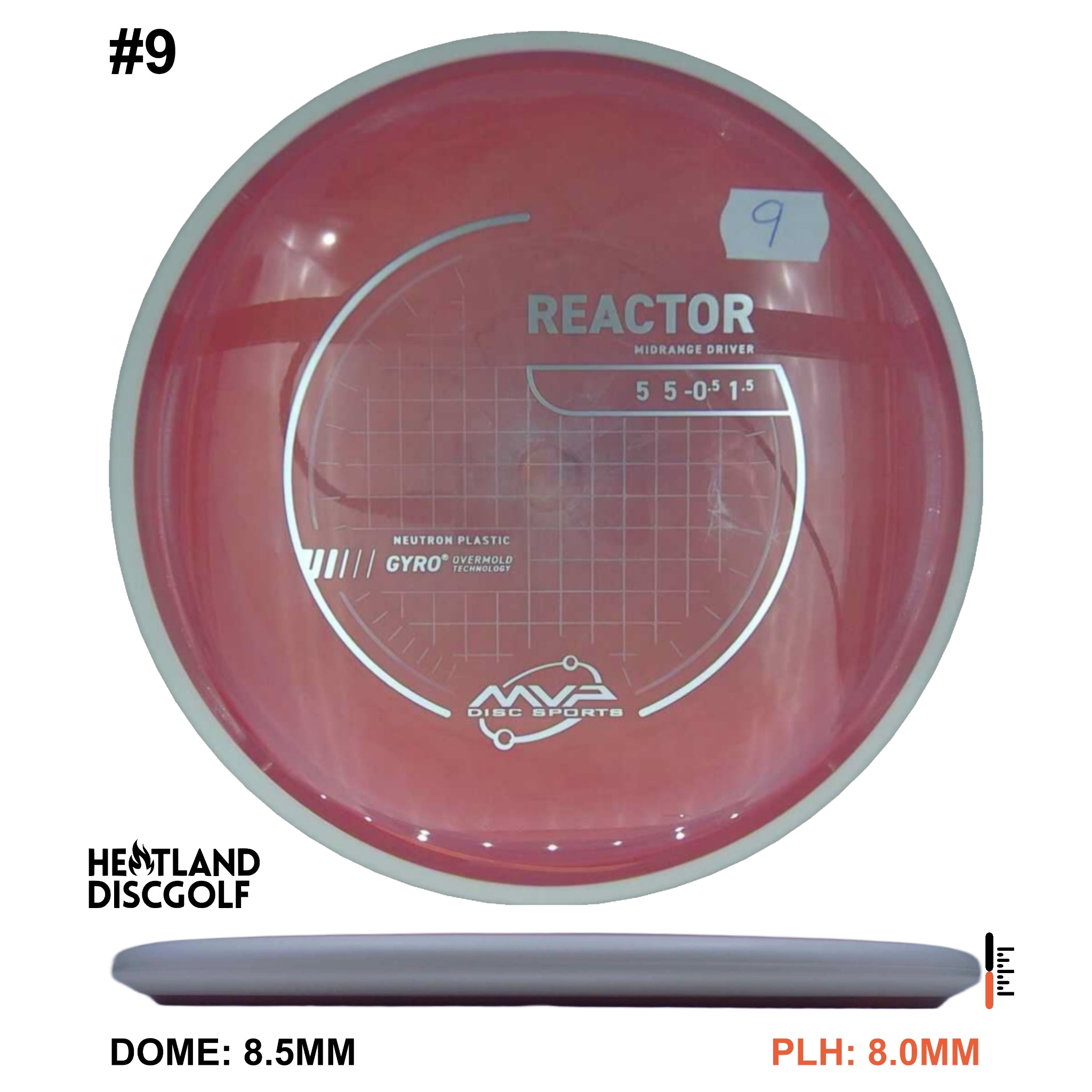 Neutron Reactor
