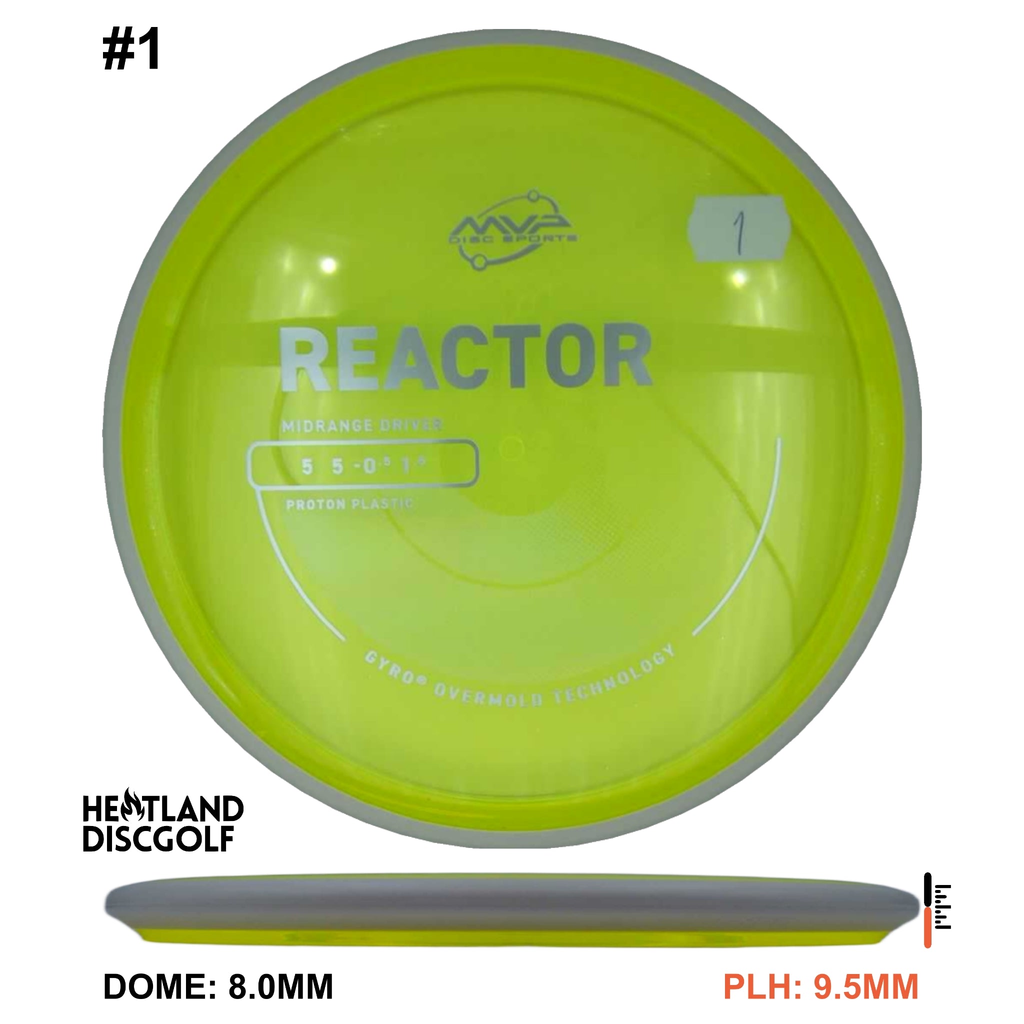 Proton Reactor