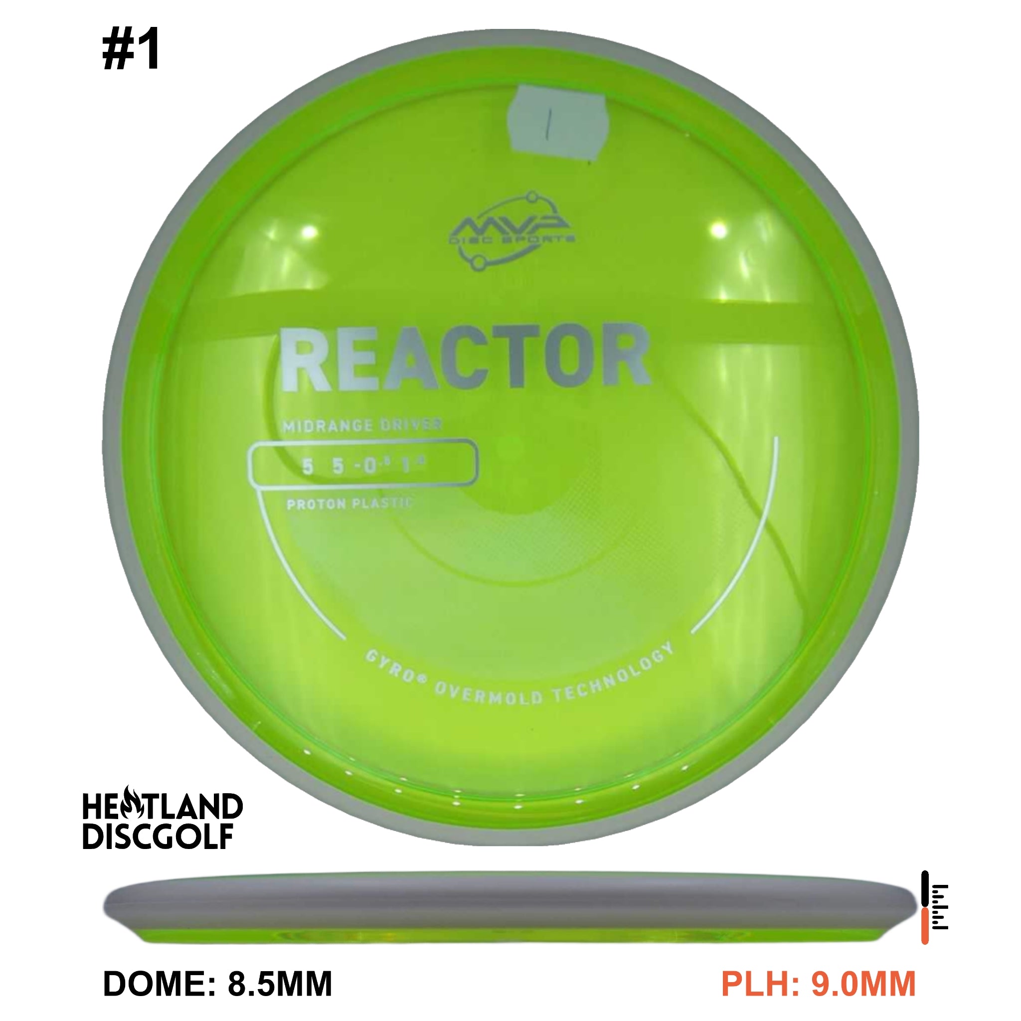 Proton Reactor