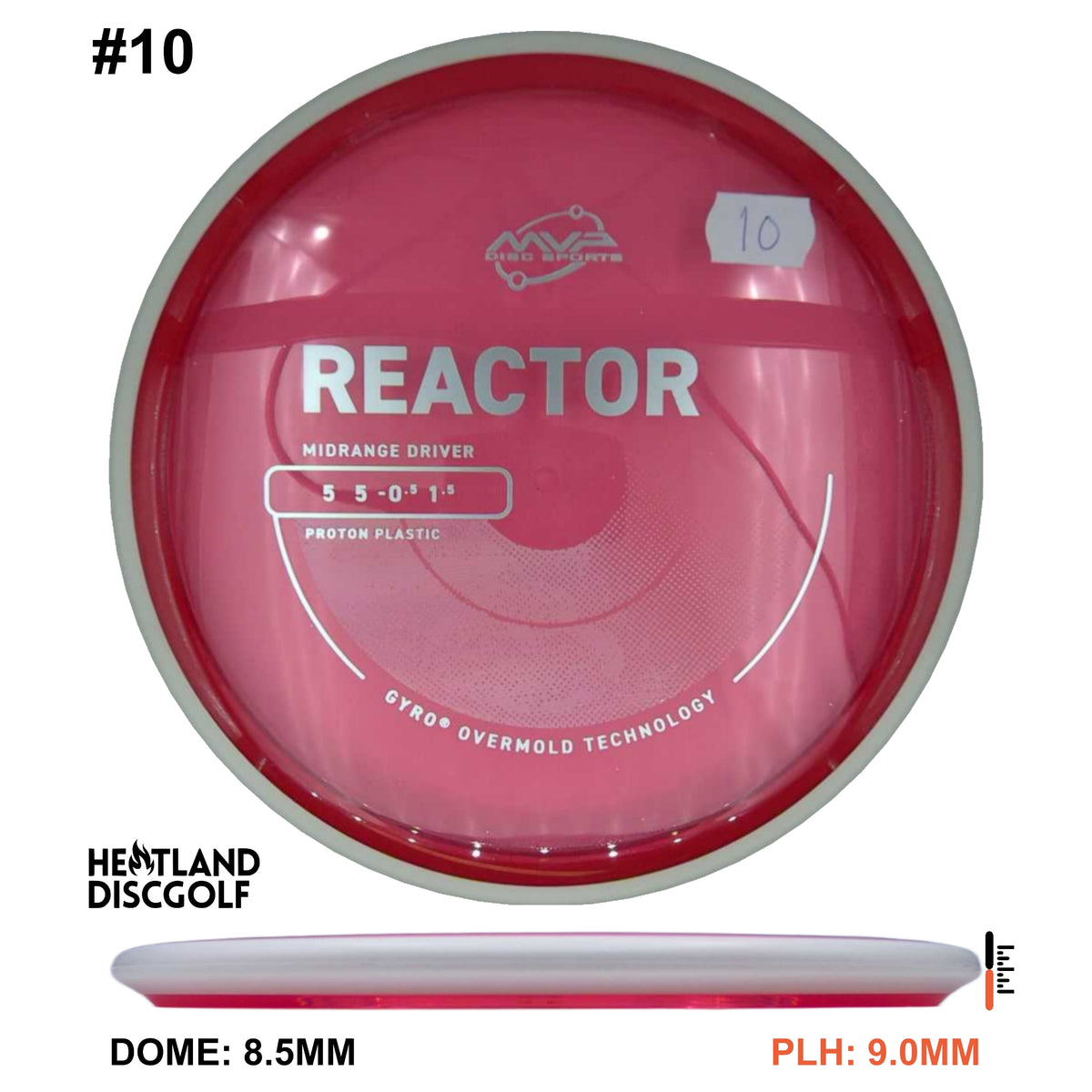 Proton Reactor