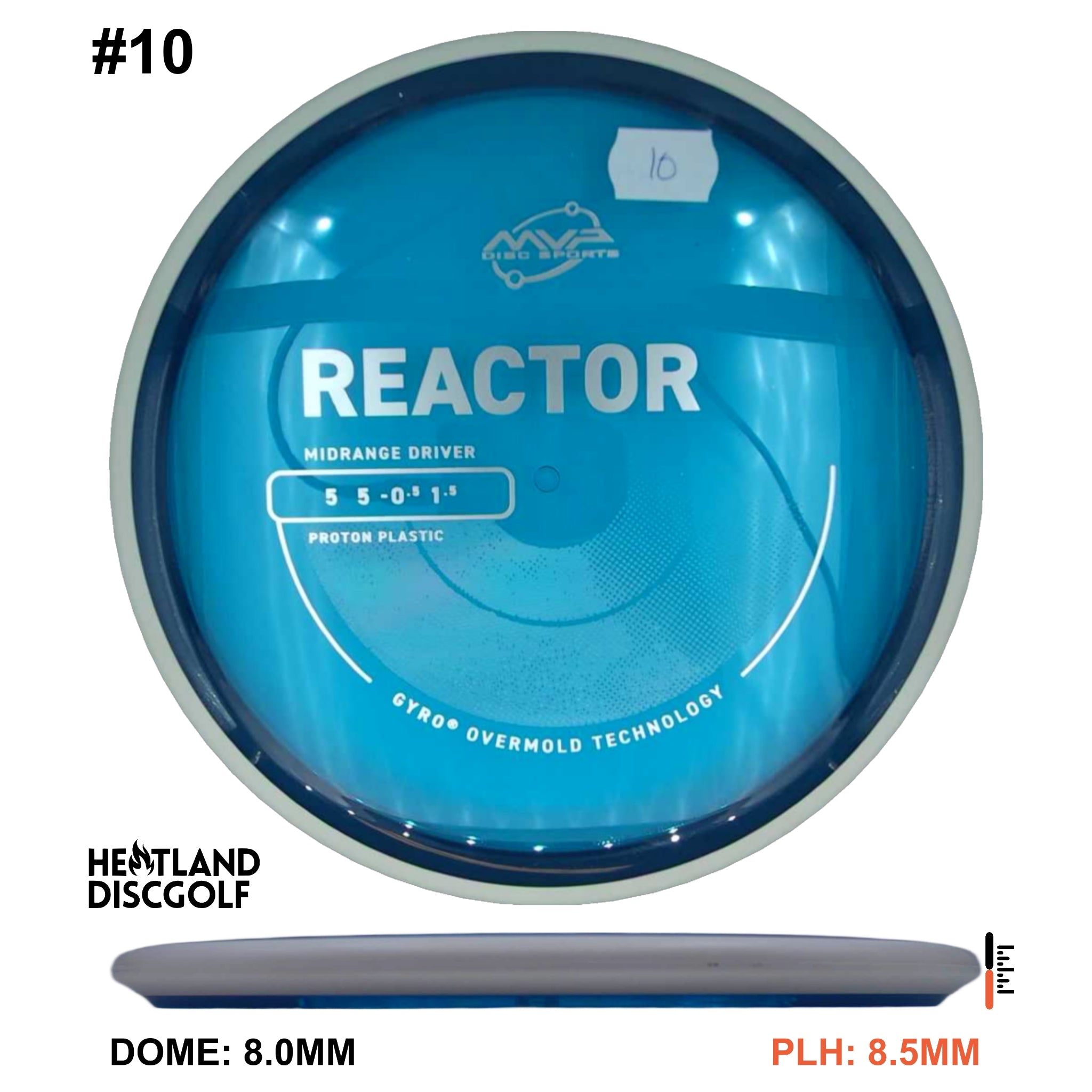 Proton Reactor