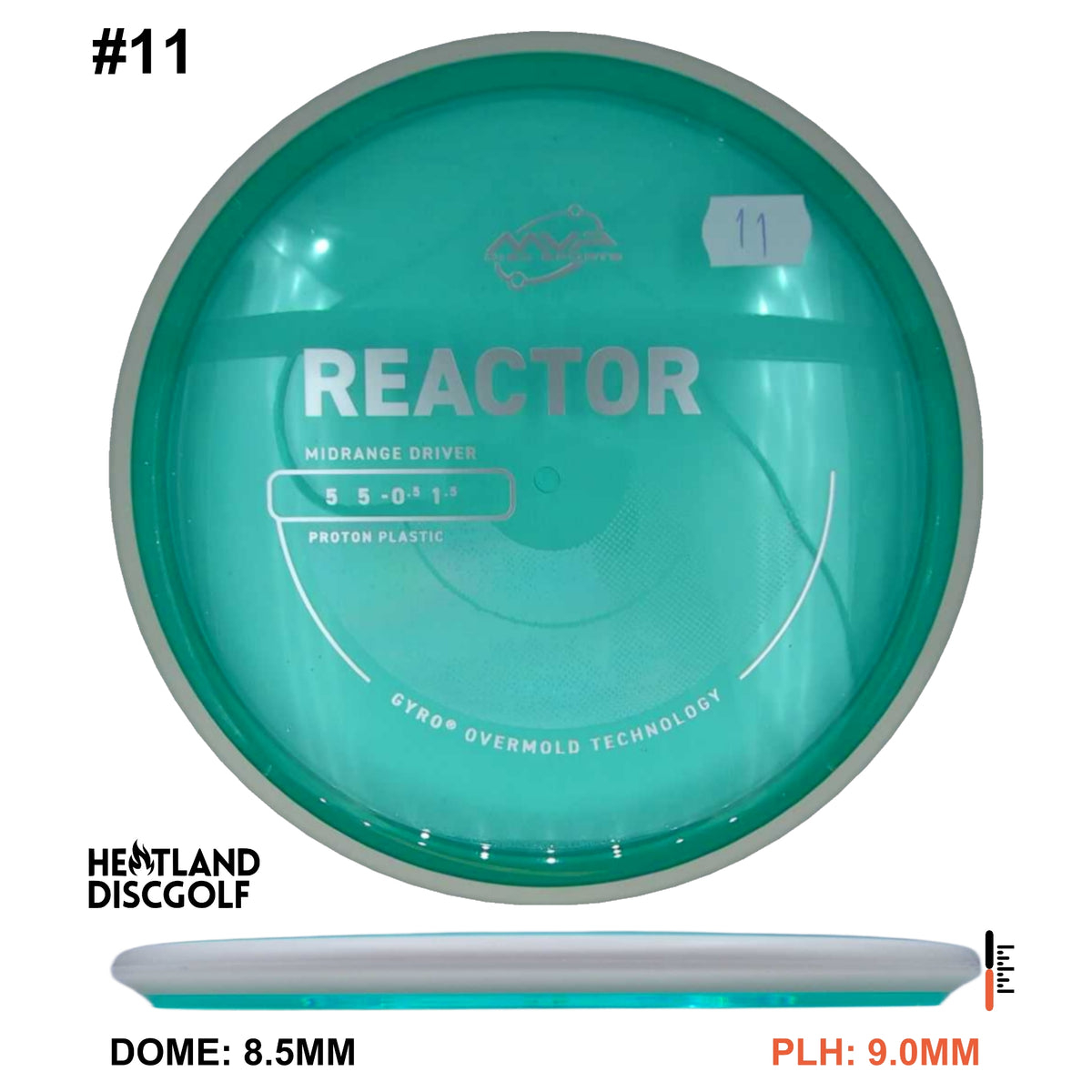 Proton Reactor