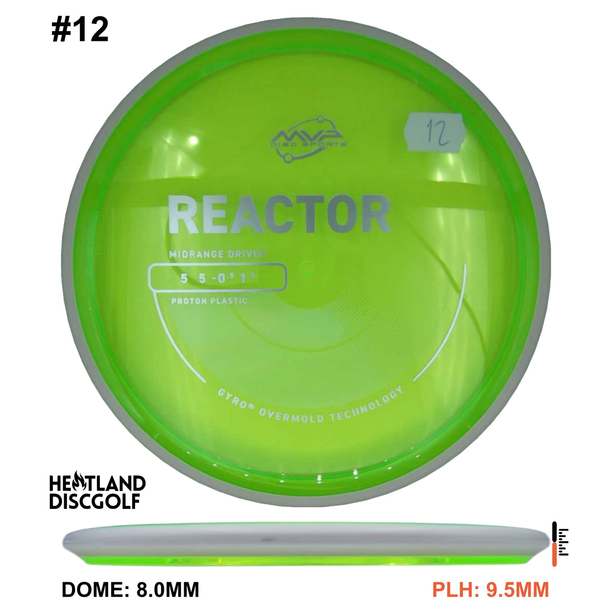 Proton Reactor