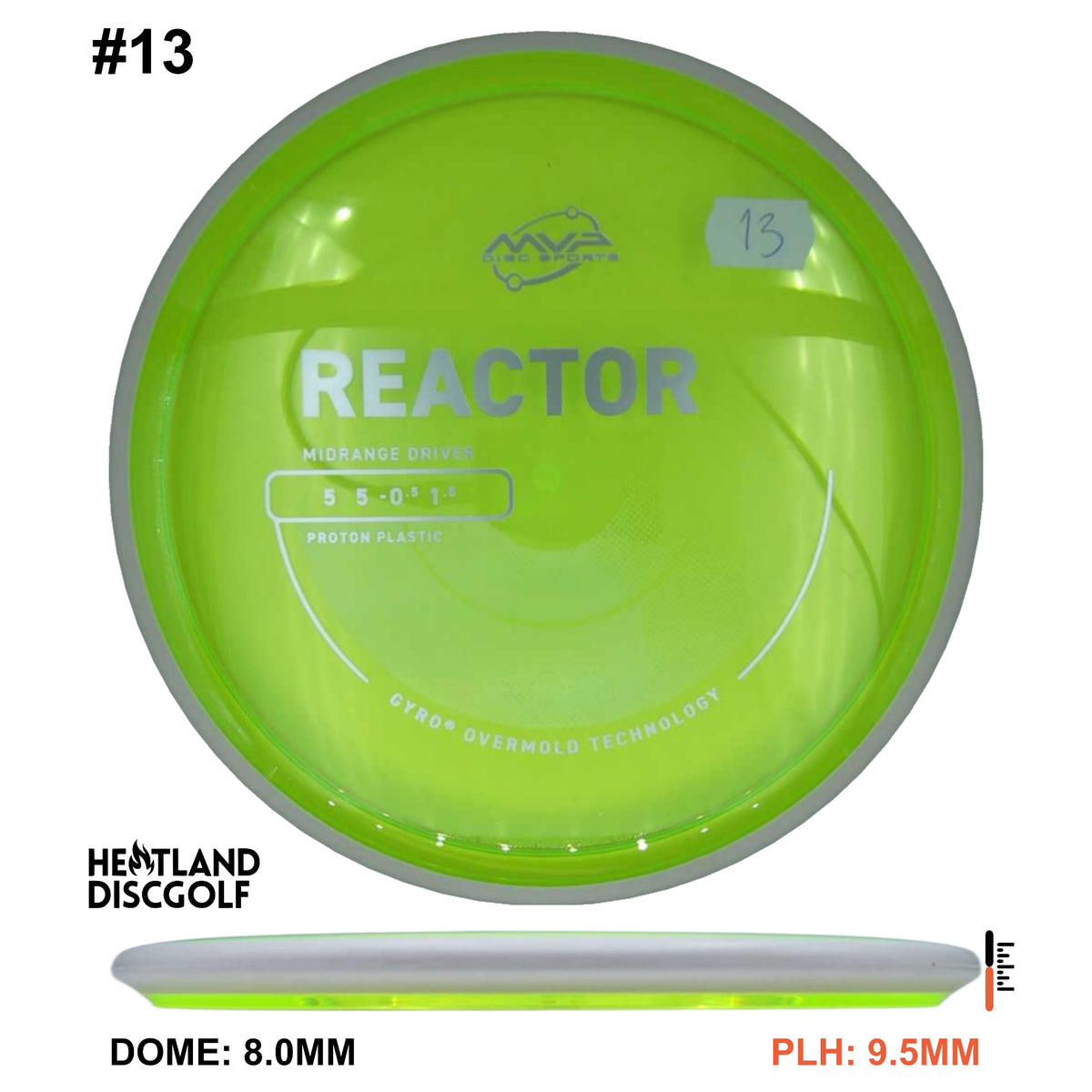 Proton Reactor