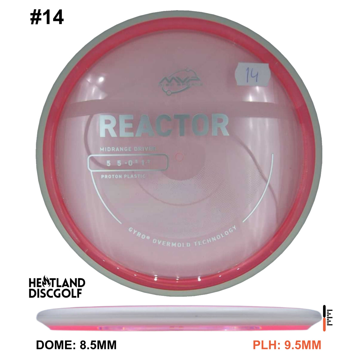 Proton Reactor