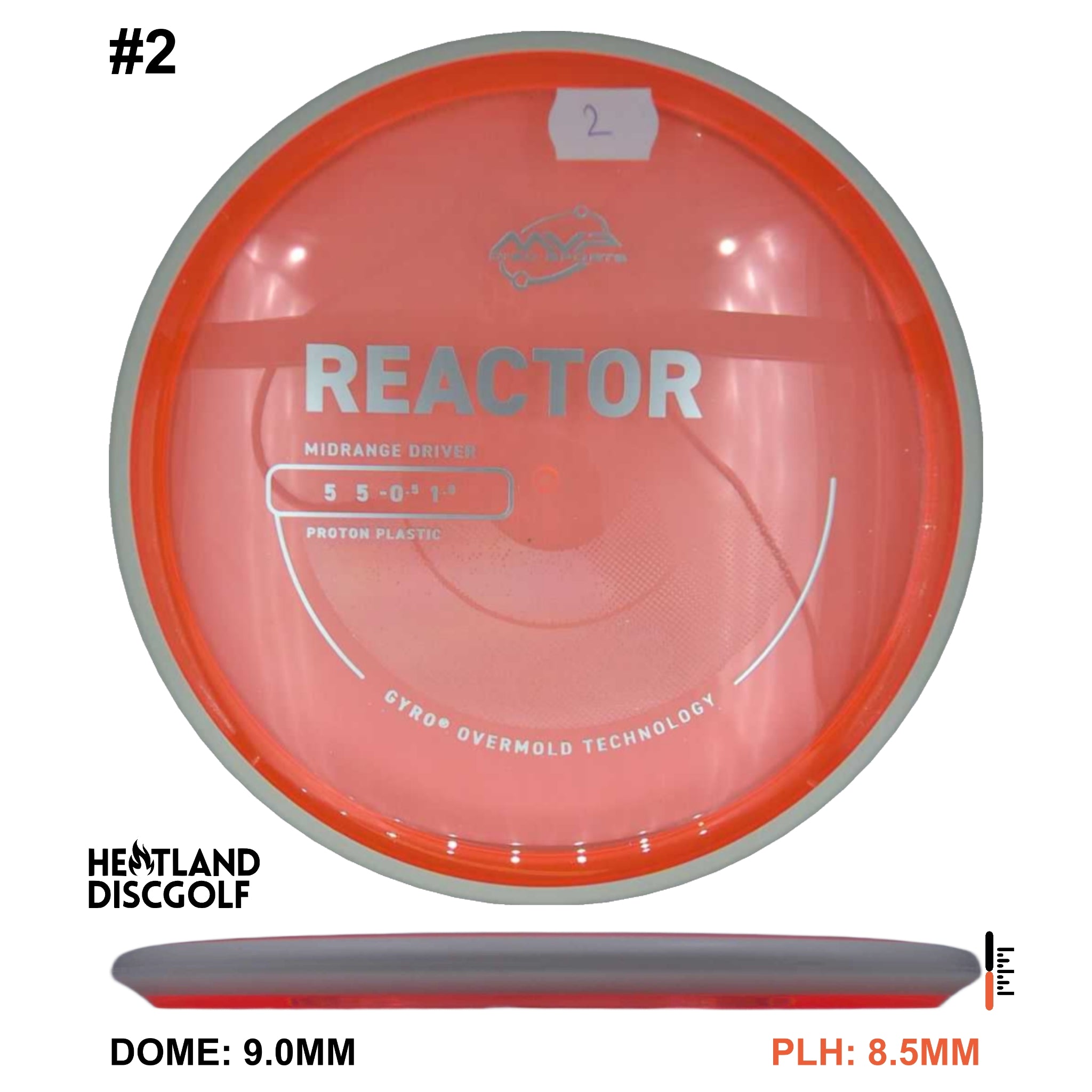 Proton Reactor
