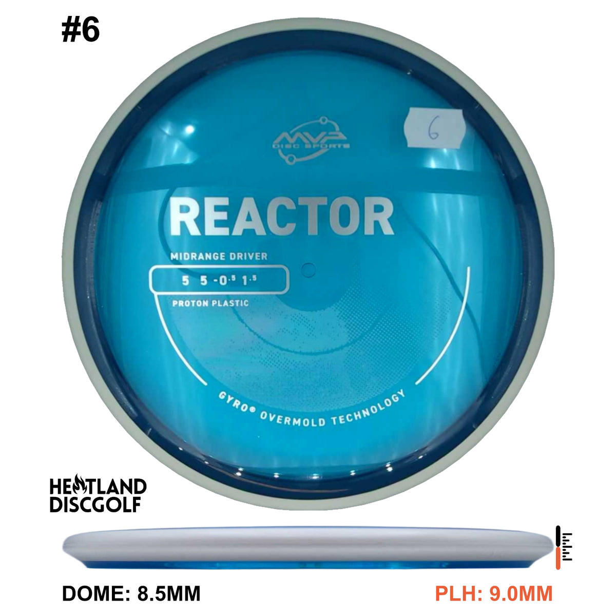 Proton Reactor