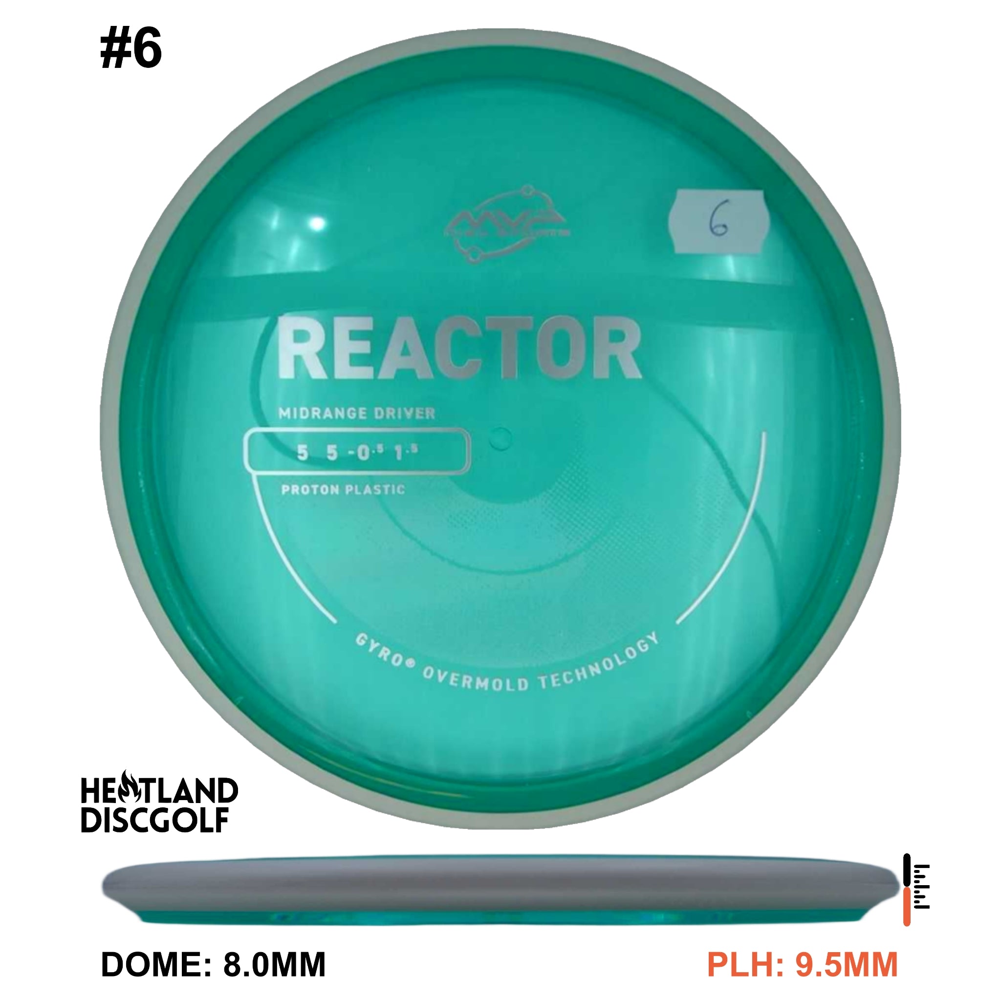 Proton Reactor