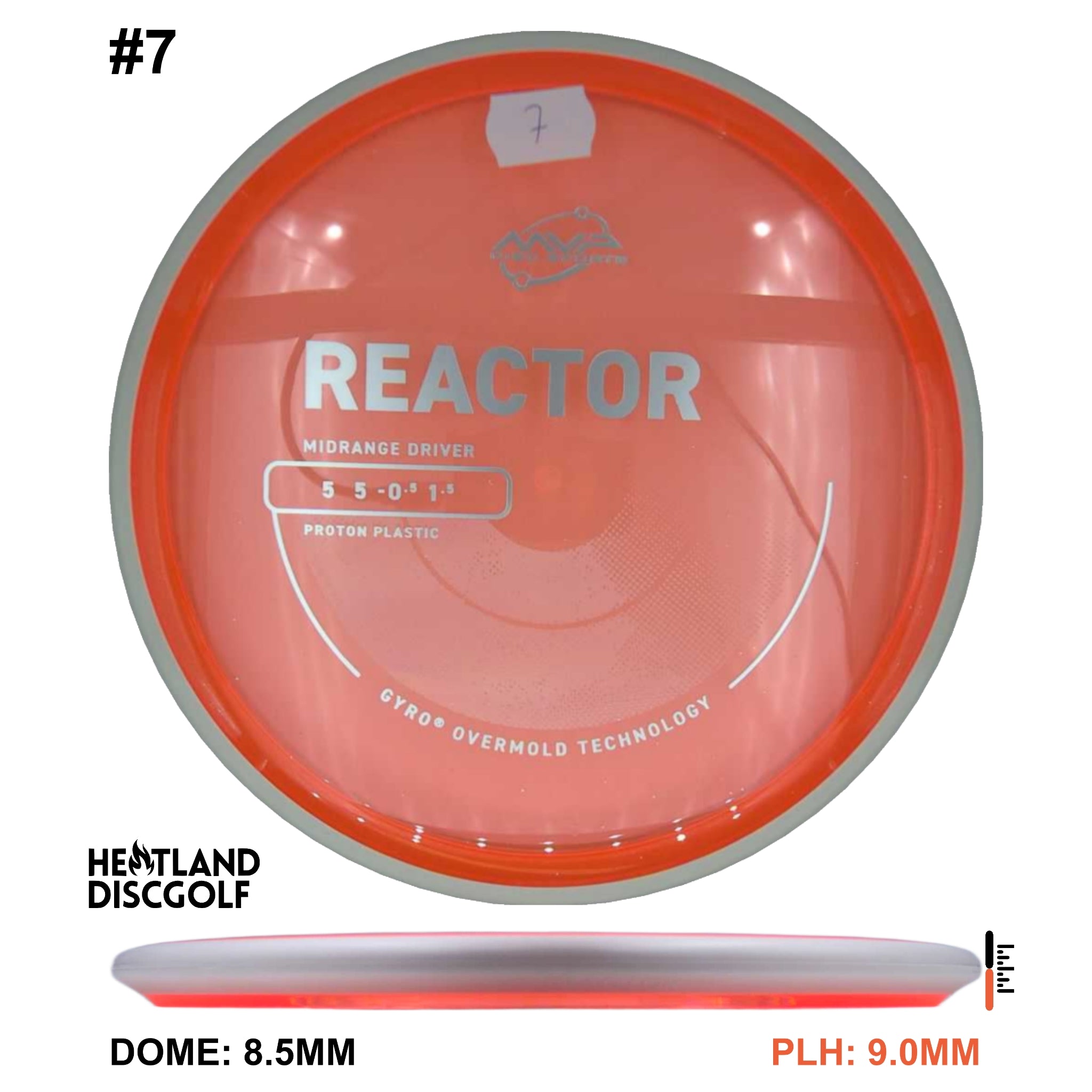 Proton Reactor