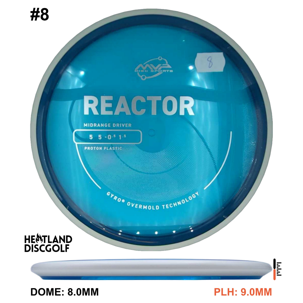 Proton Reactor