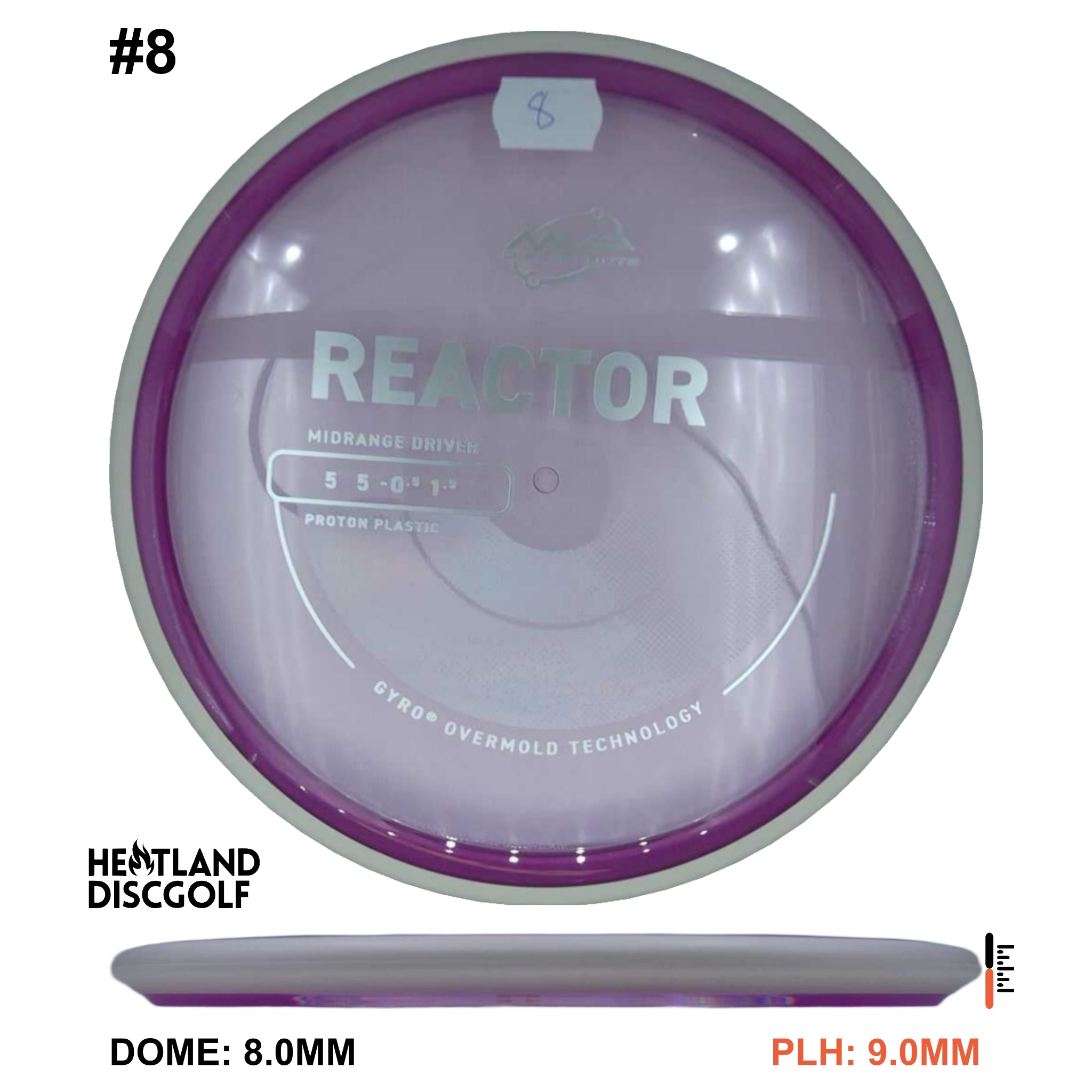 Proton Reactor