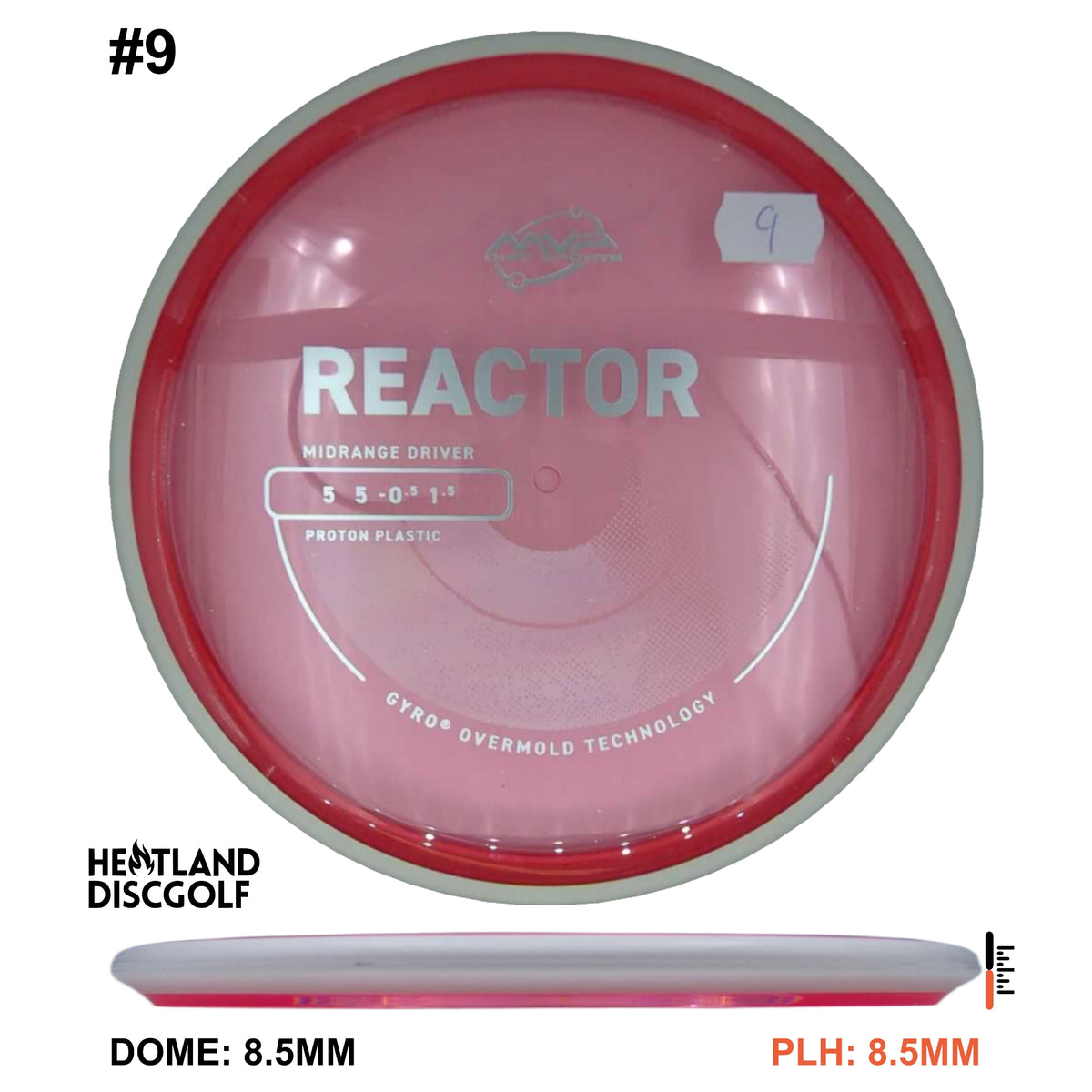 Proton Reactor