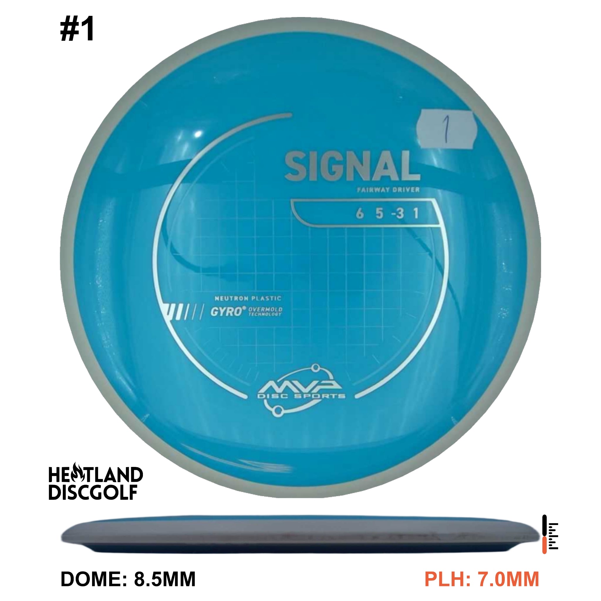 Neutron Signal