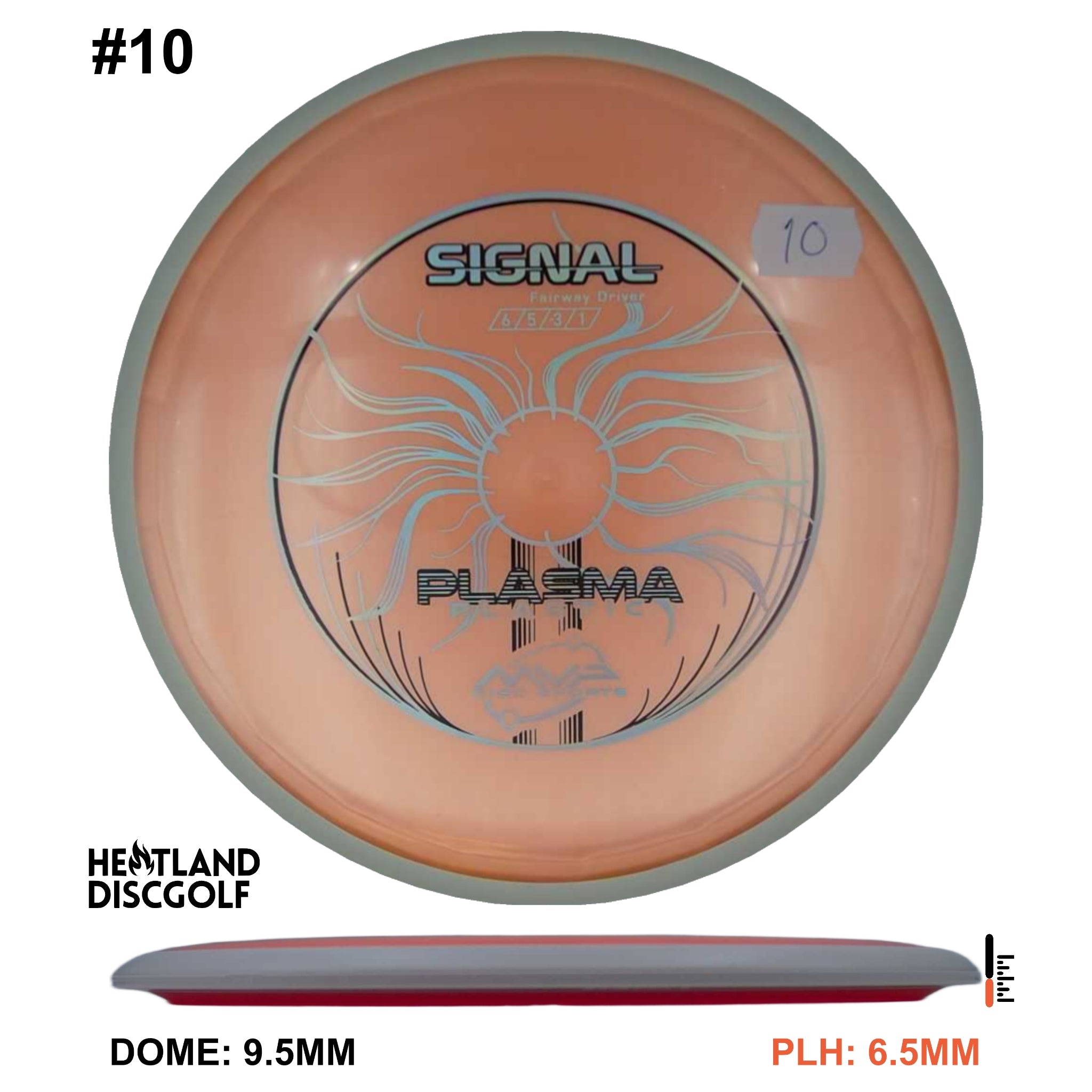 Plasma Signal
