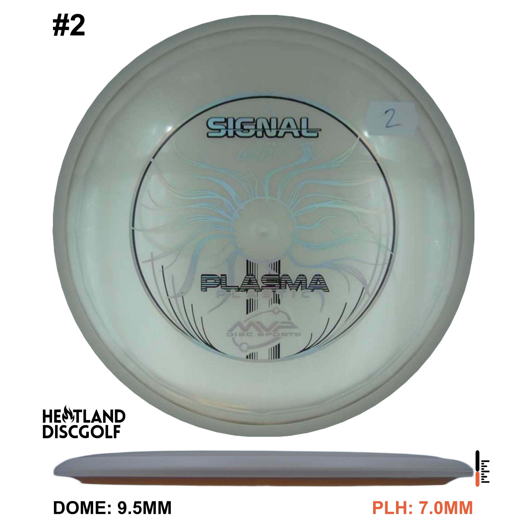 Plasma Signal
