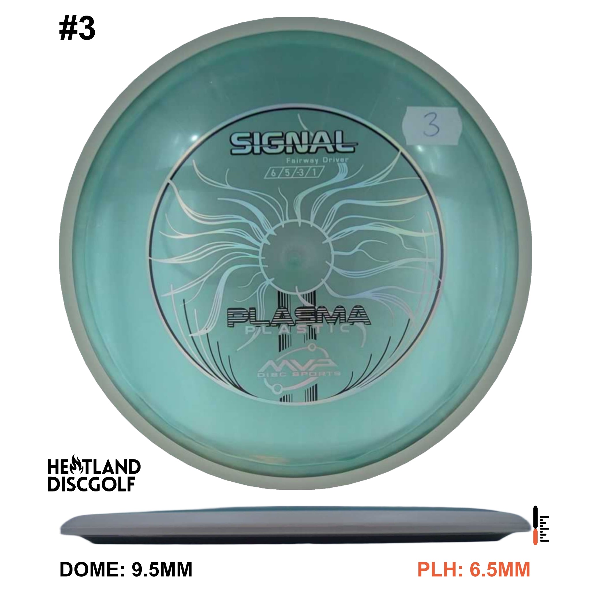 Plasma Signal