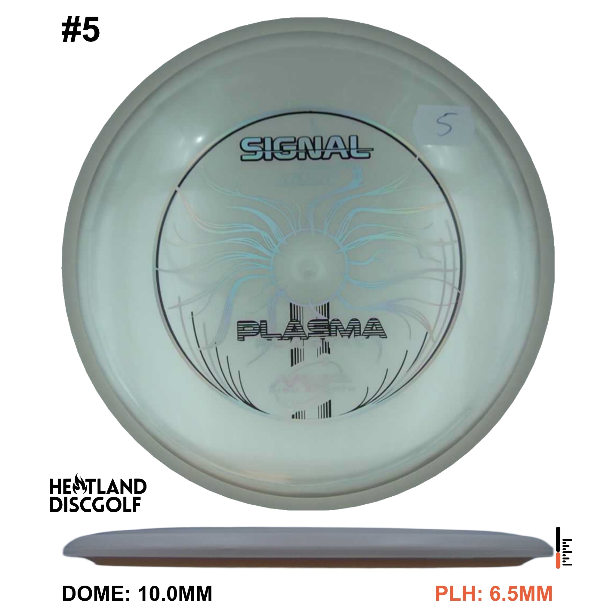 Plasma Signal