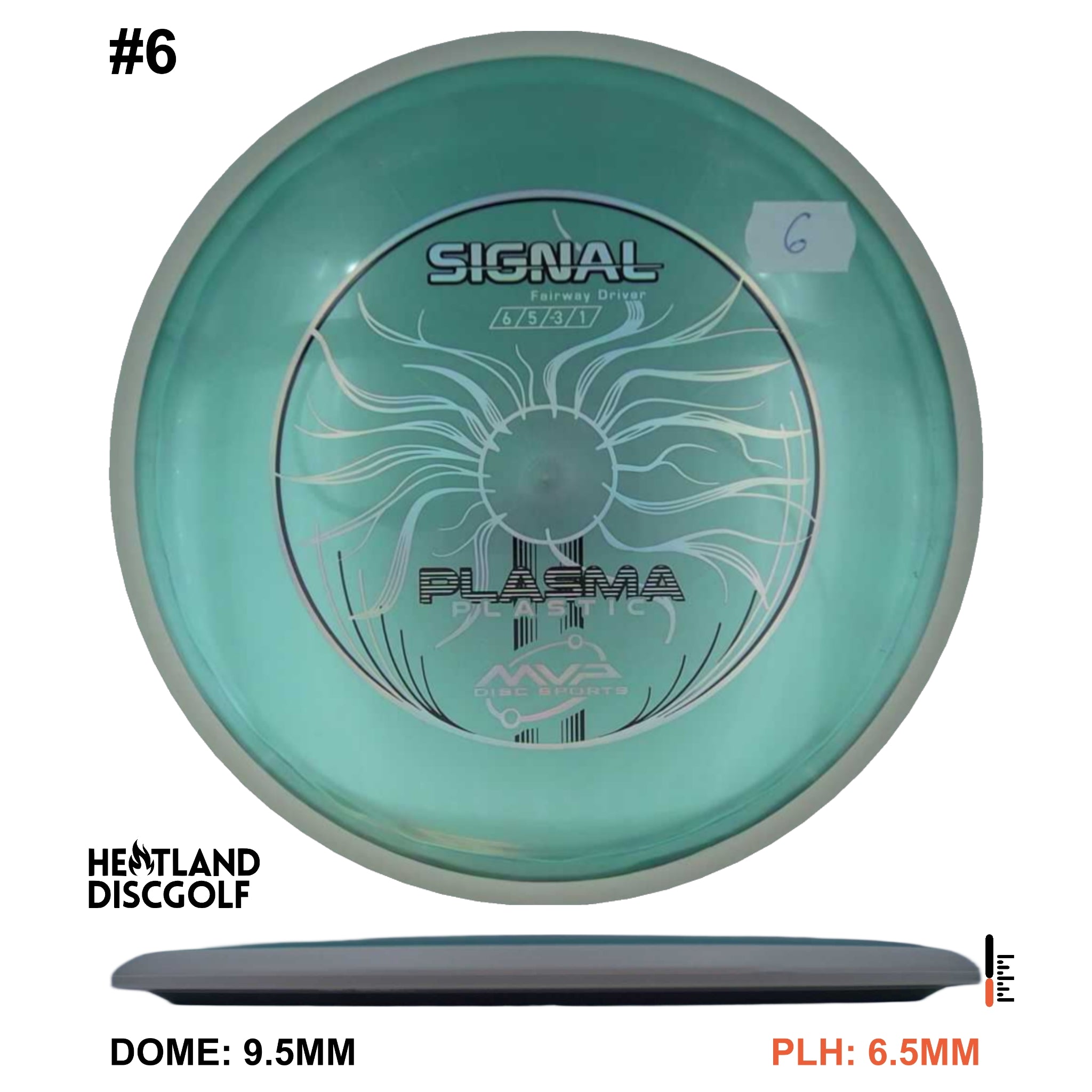 Plasma Signal