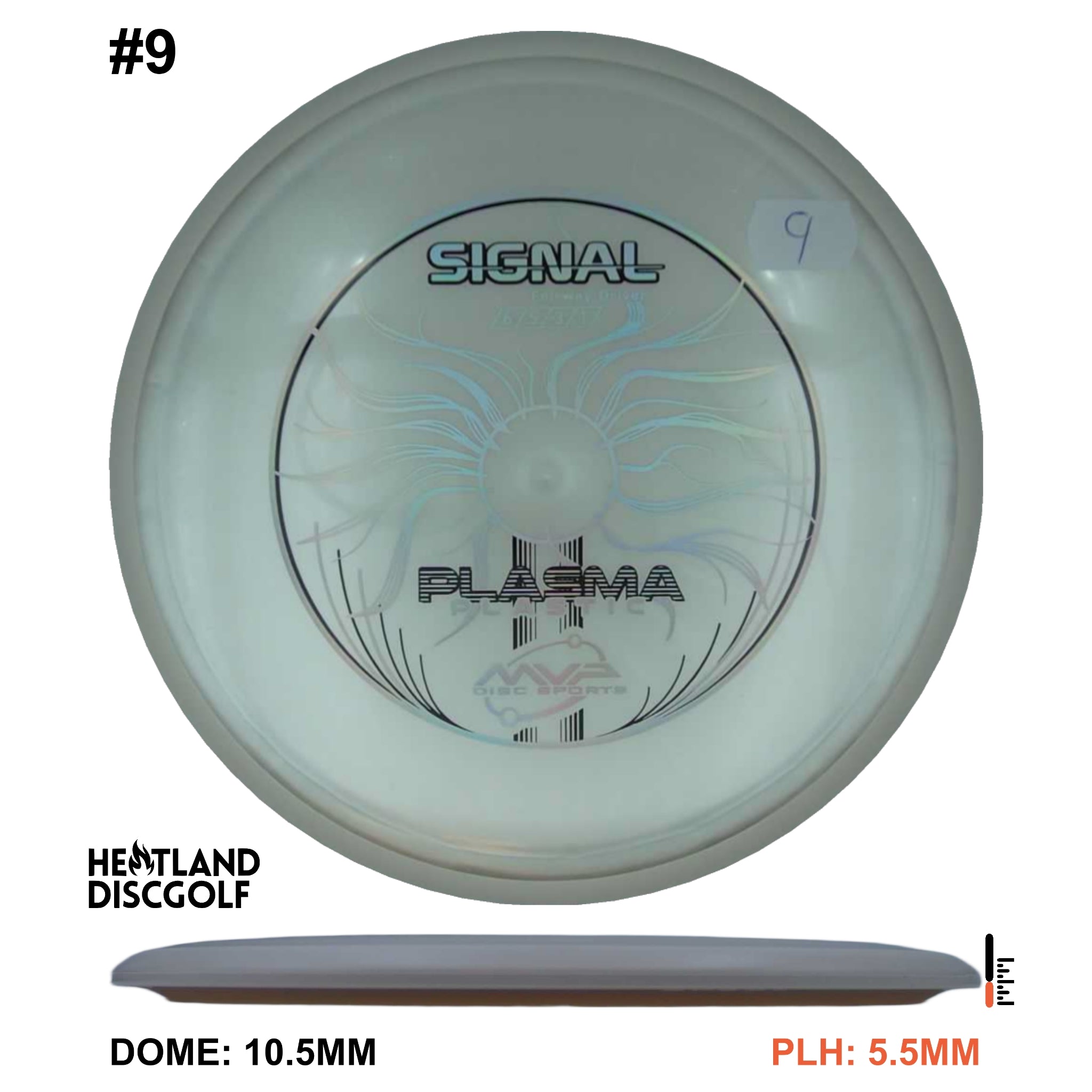 Plasma Signal