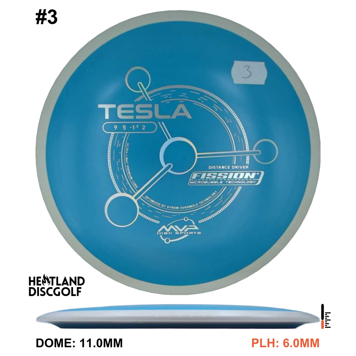 Fission Tesla