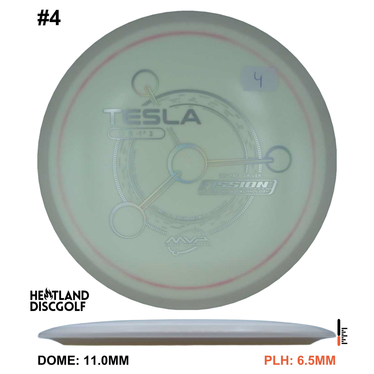 Fission Tesla