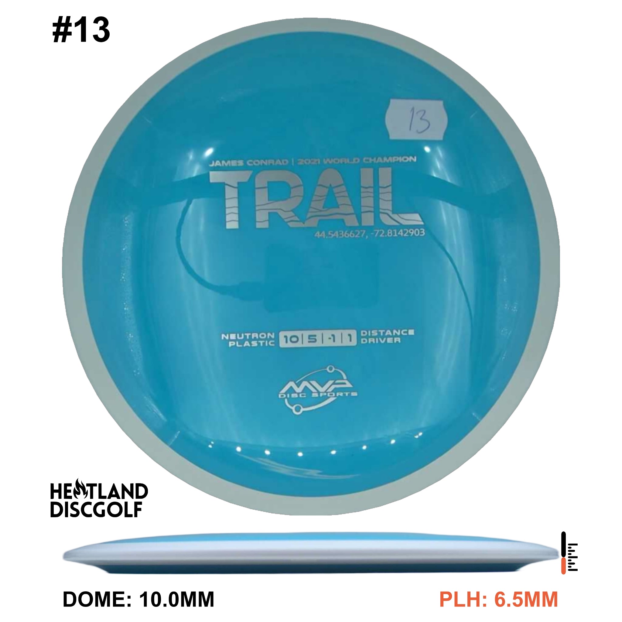 Neutron Trail