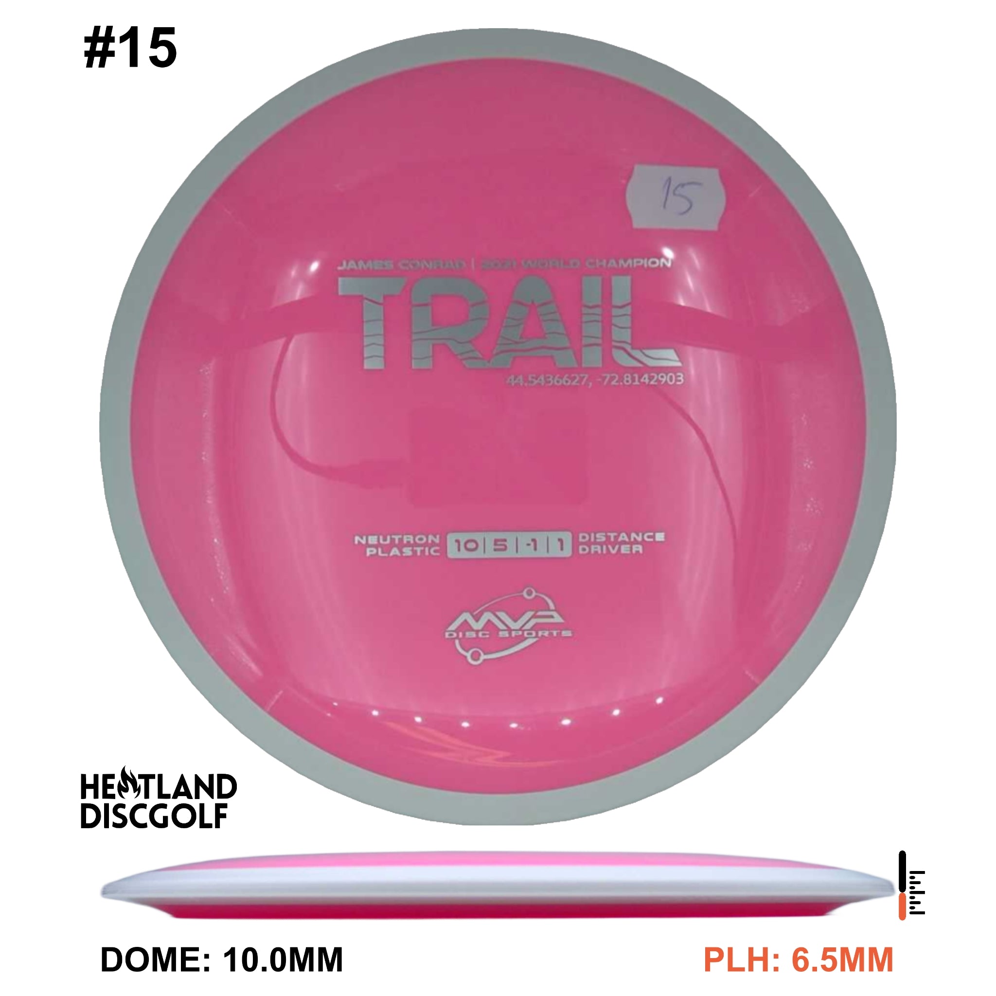 Neutron Trail