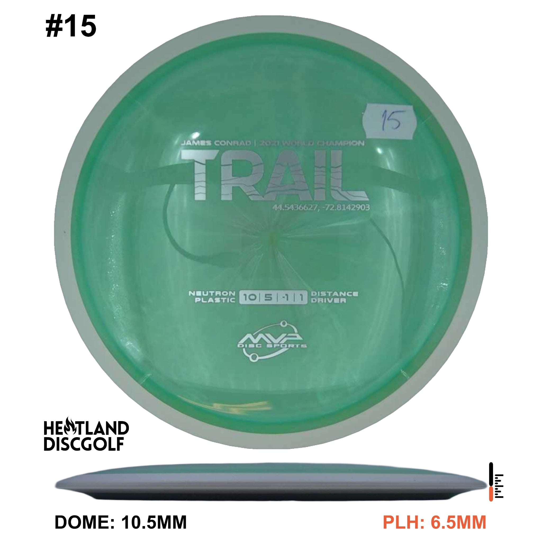 Neutron Trail