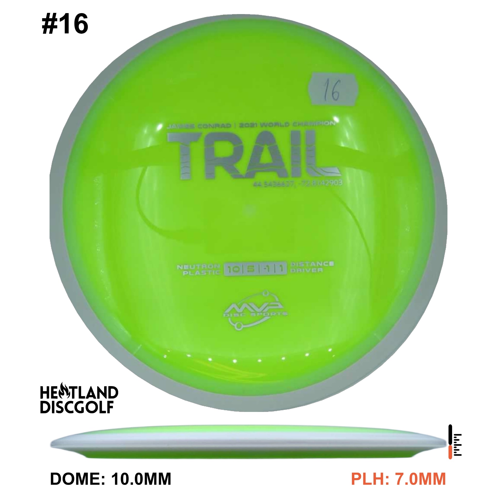 Neutron Trail