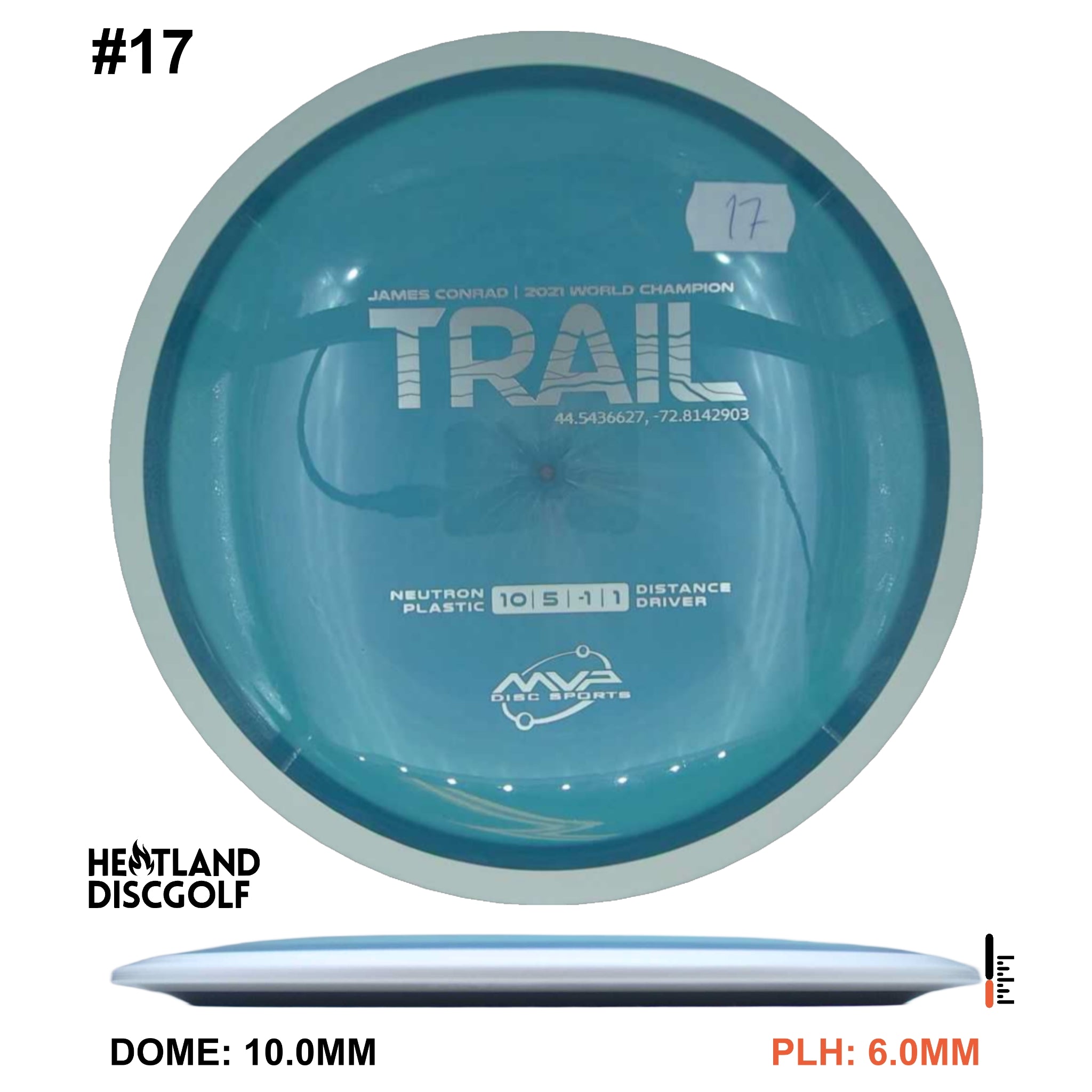 Neutron Trail