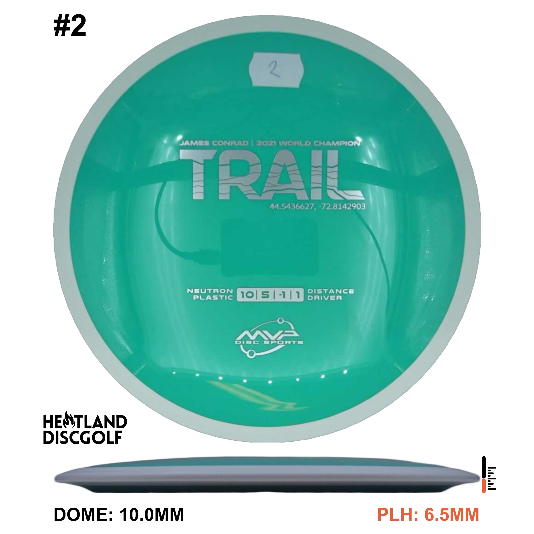 Neutron Trail