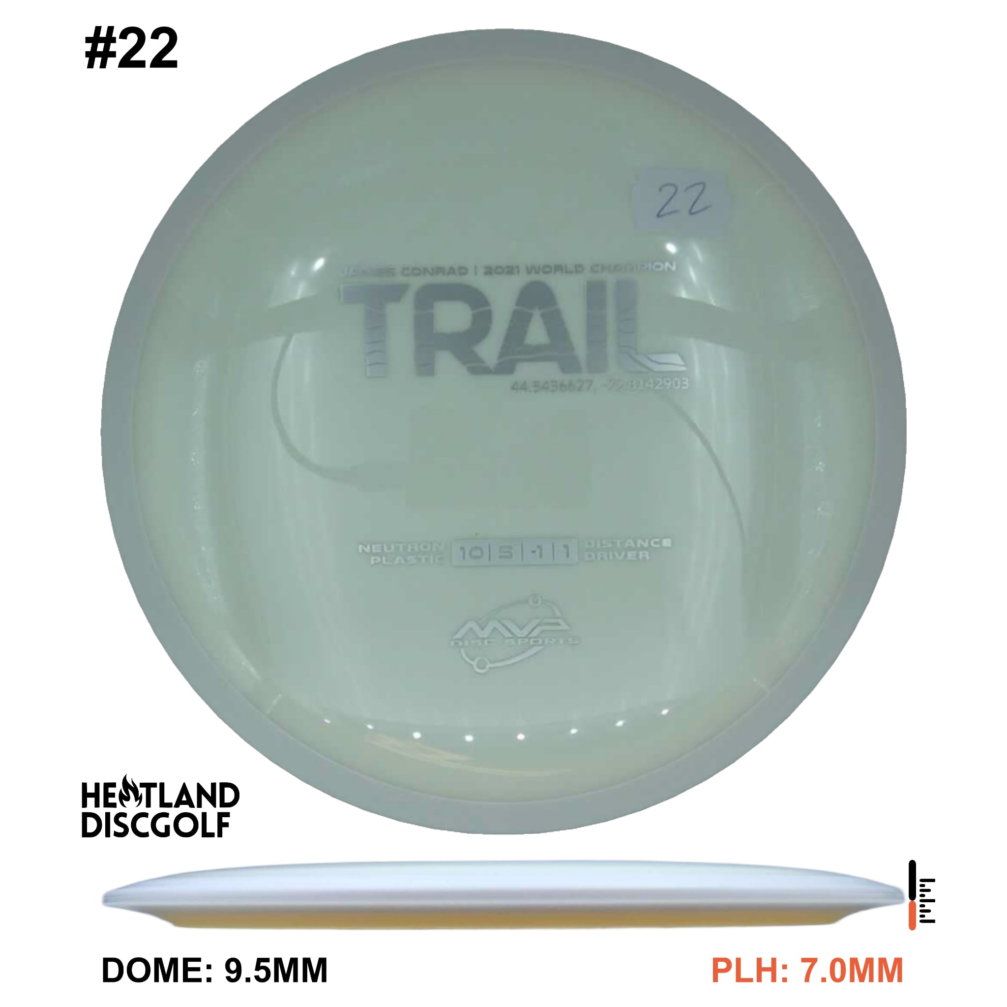 Neutron Trail