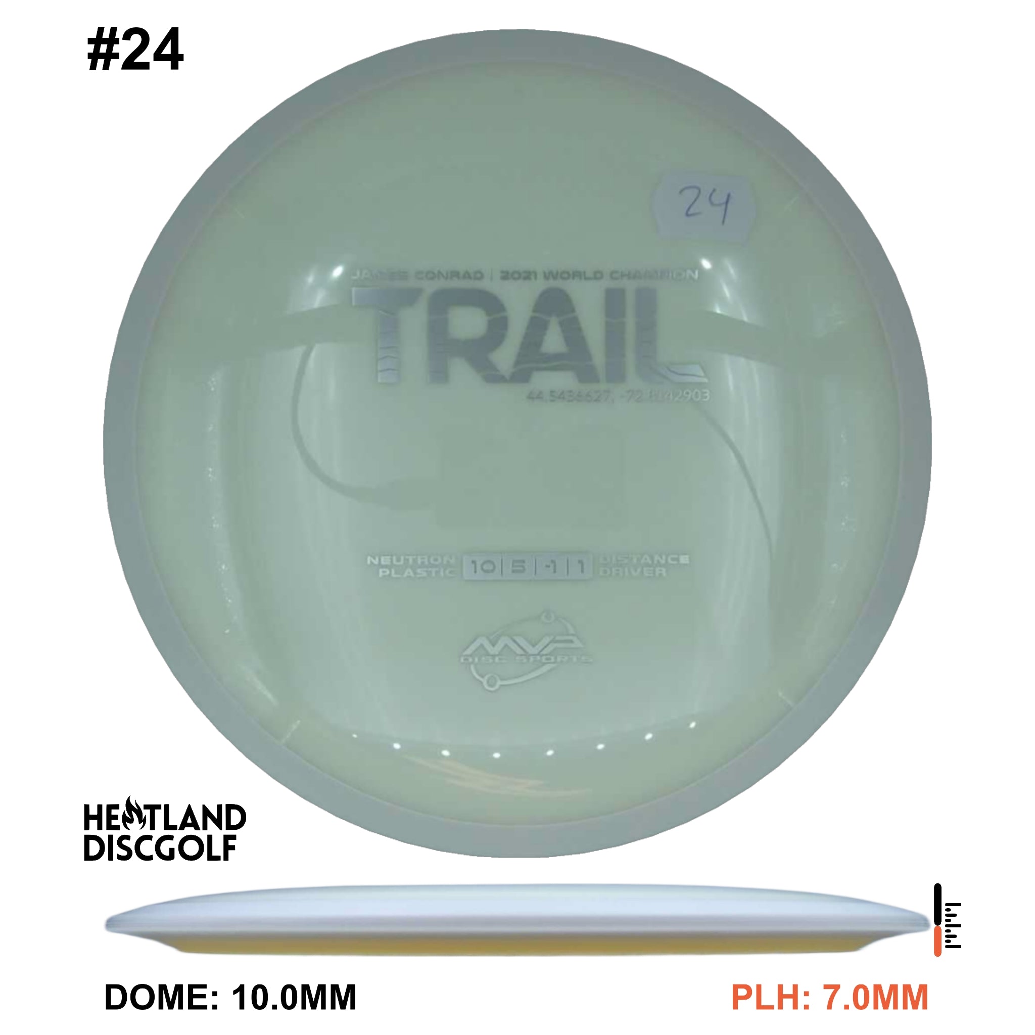 Neutron Trail