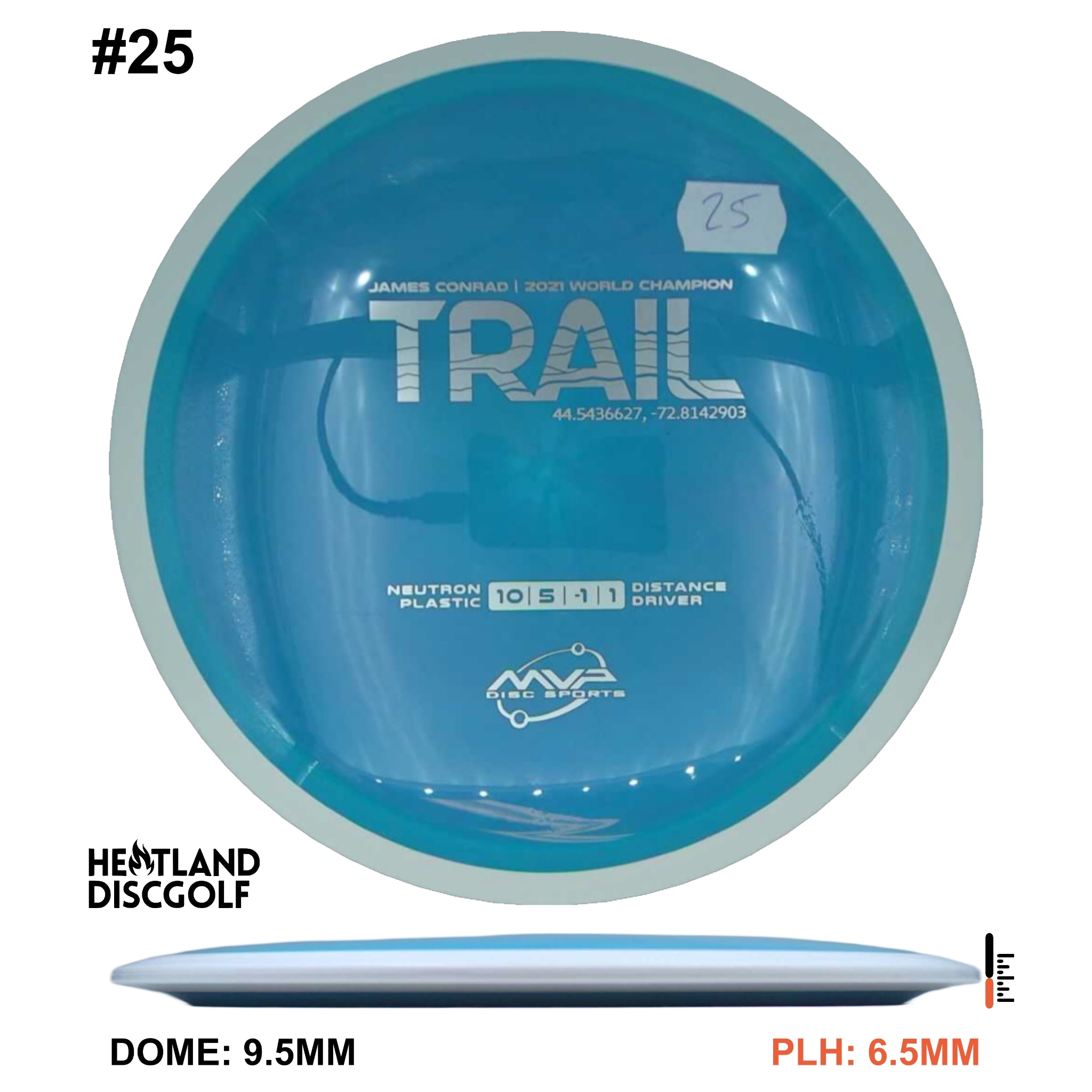 Neutron Trail