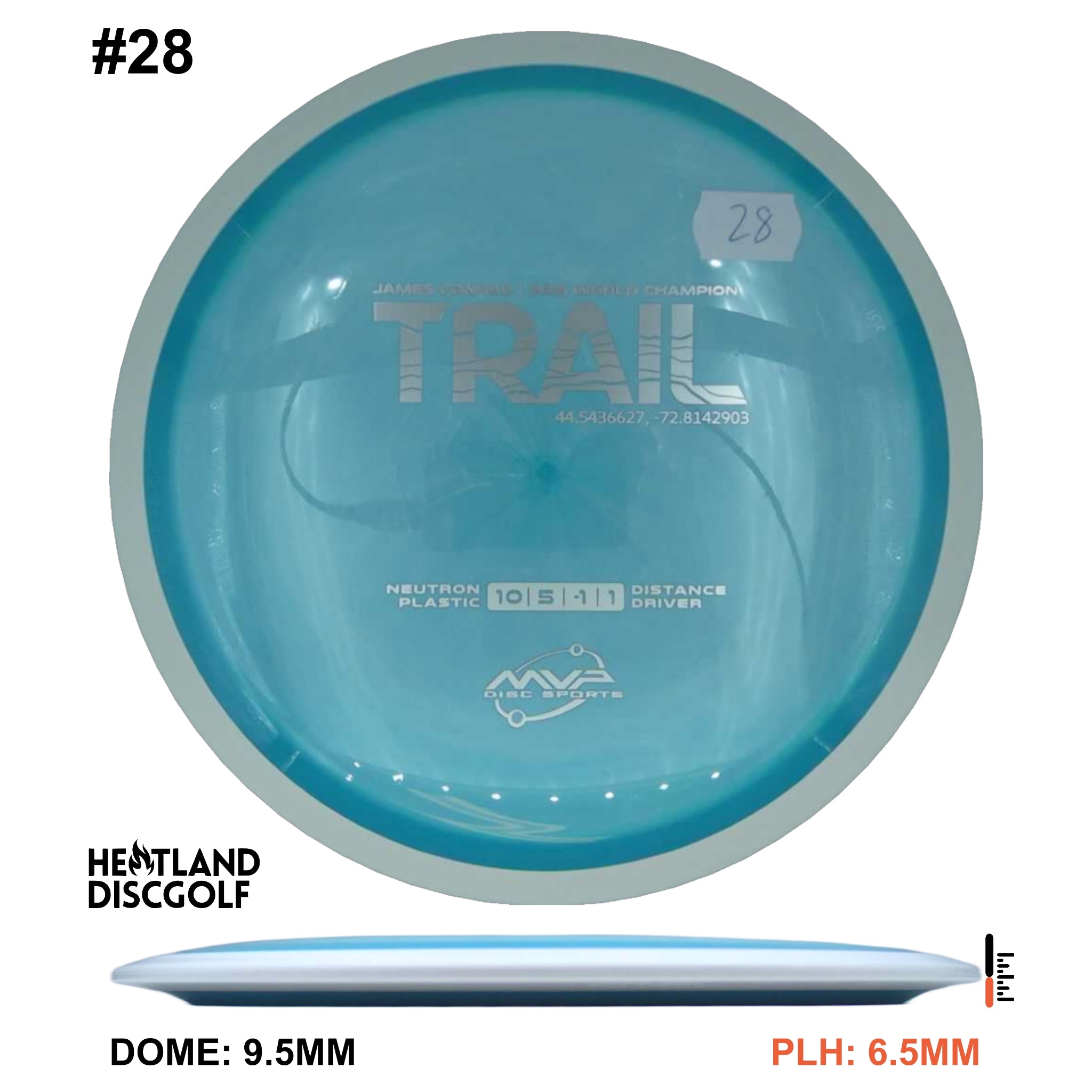 Neutron Trail