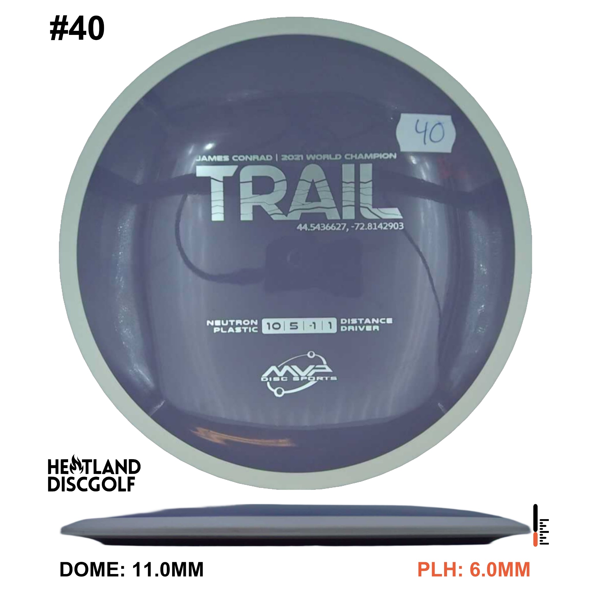 Neutron Trail