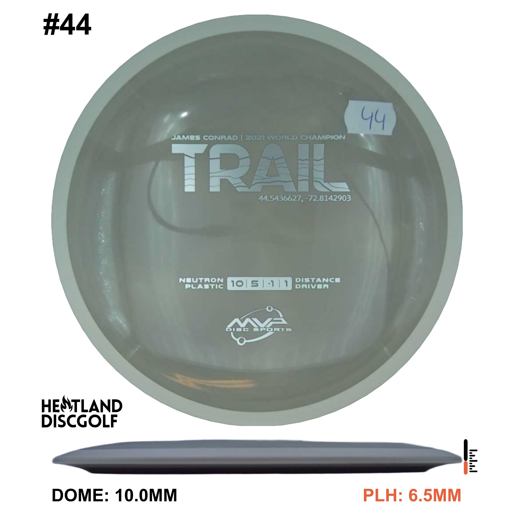 Neutron Trail