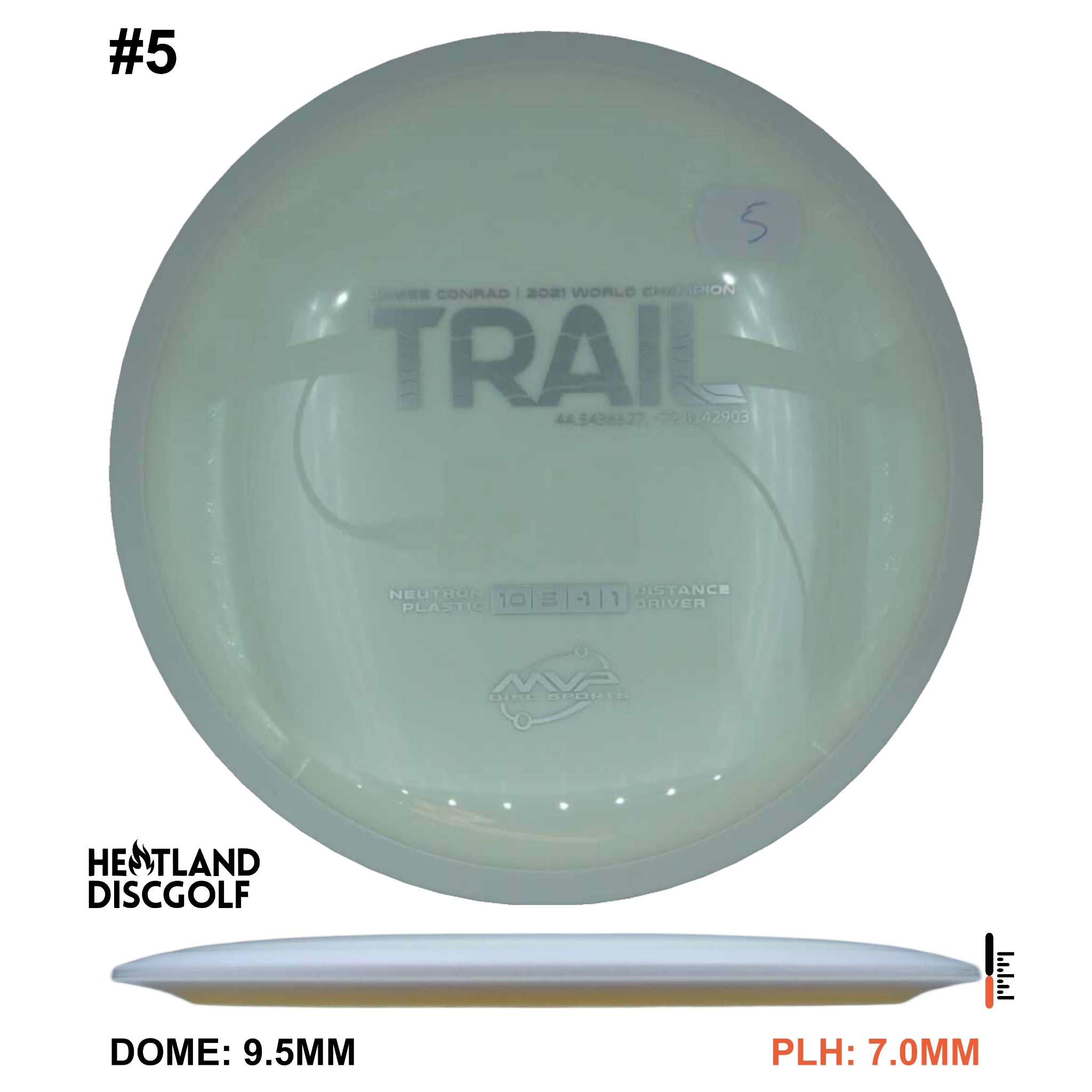 Neutron Trail