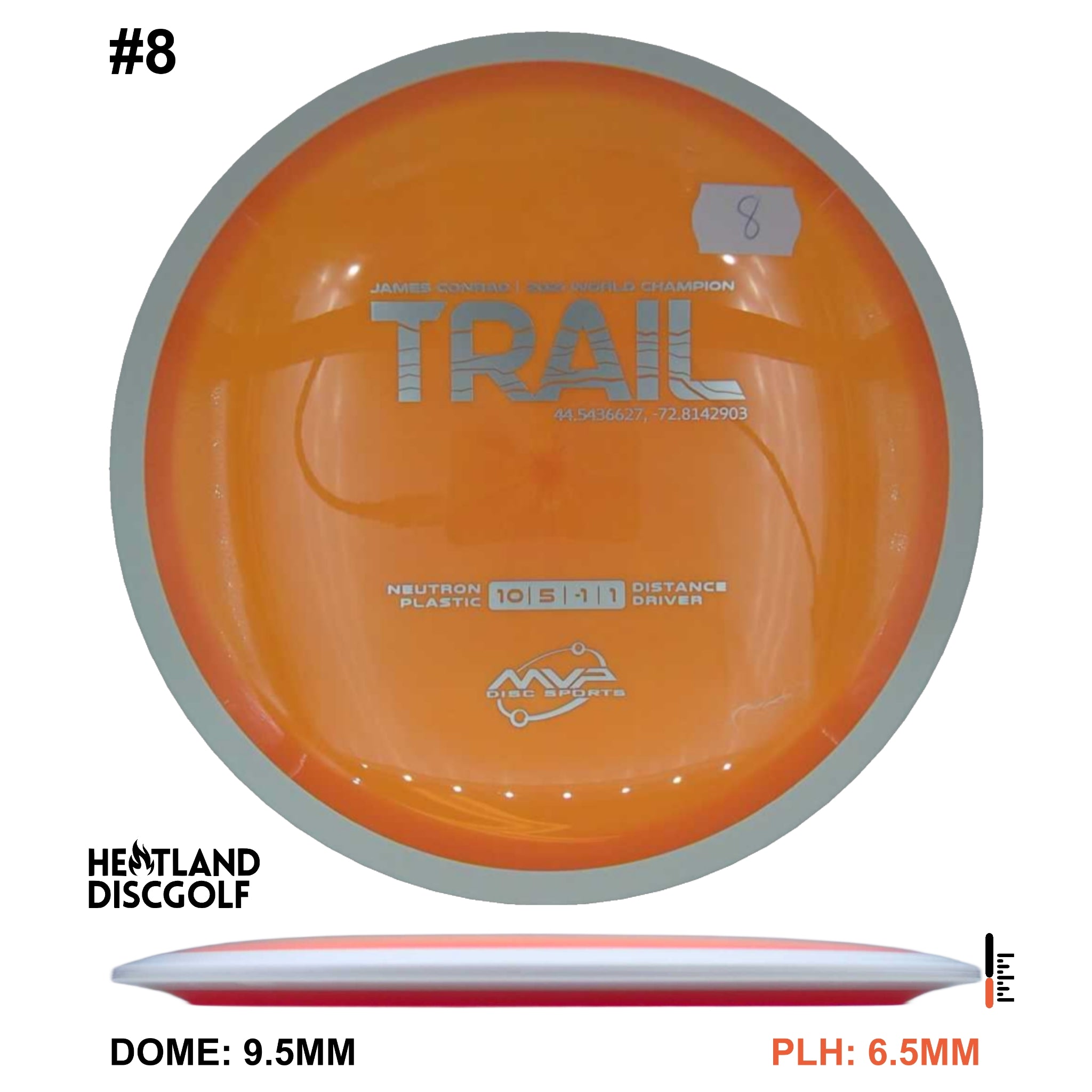 Neutron Trail