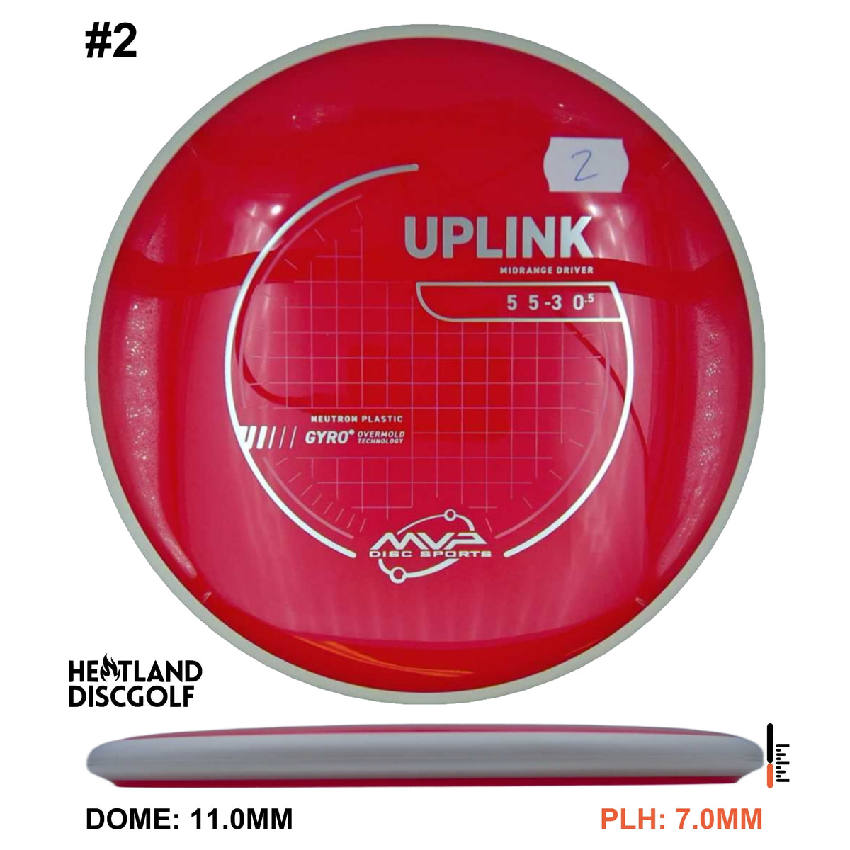 Neutron Uplink