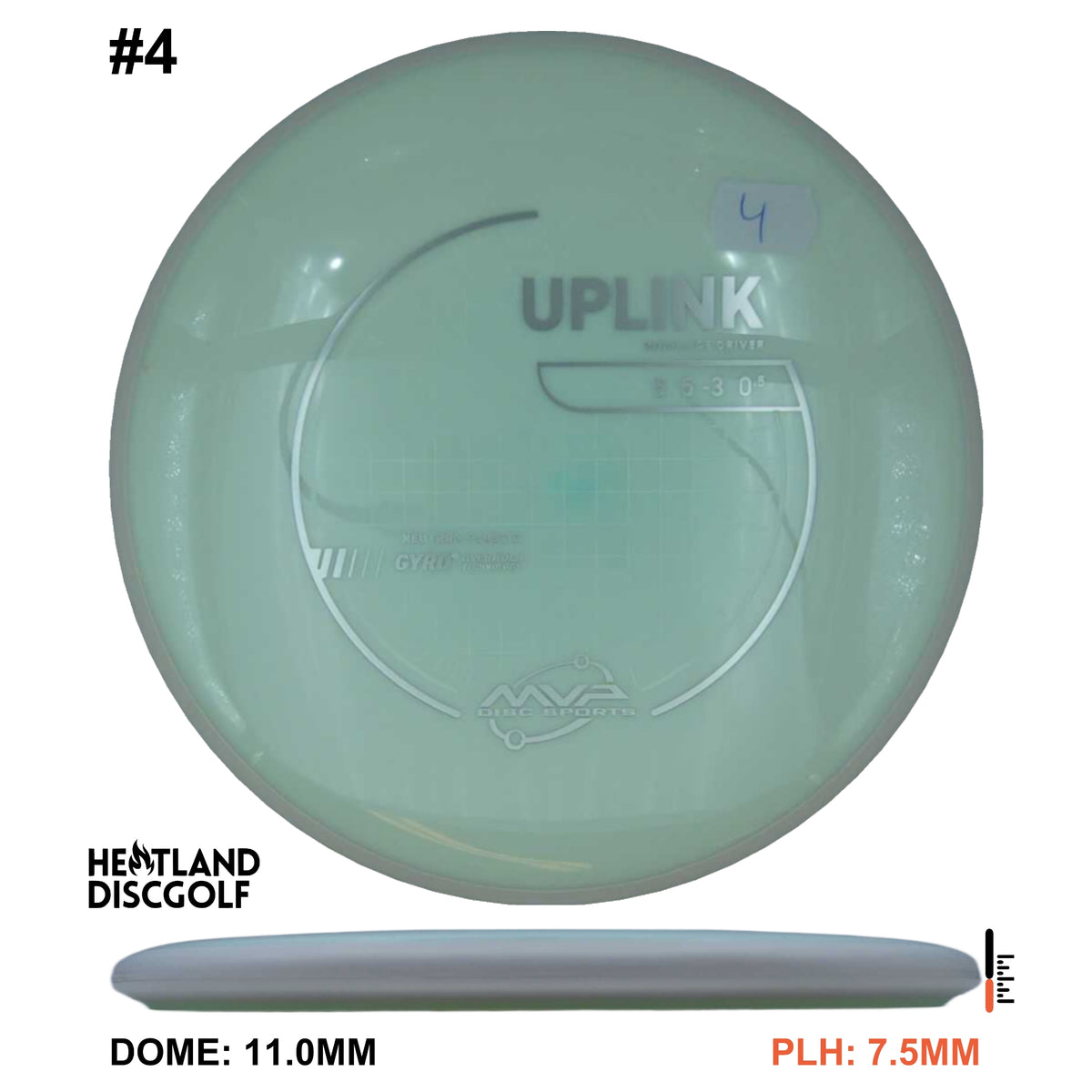 Neutron Uplink