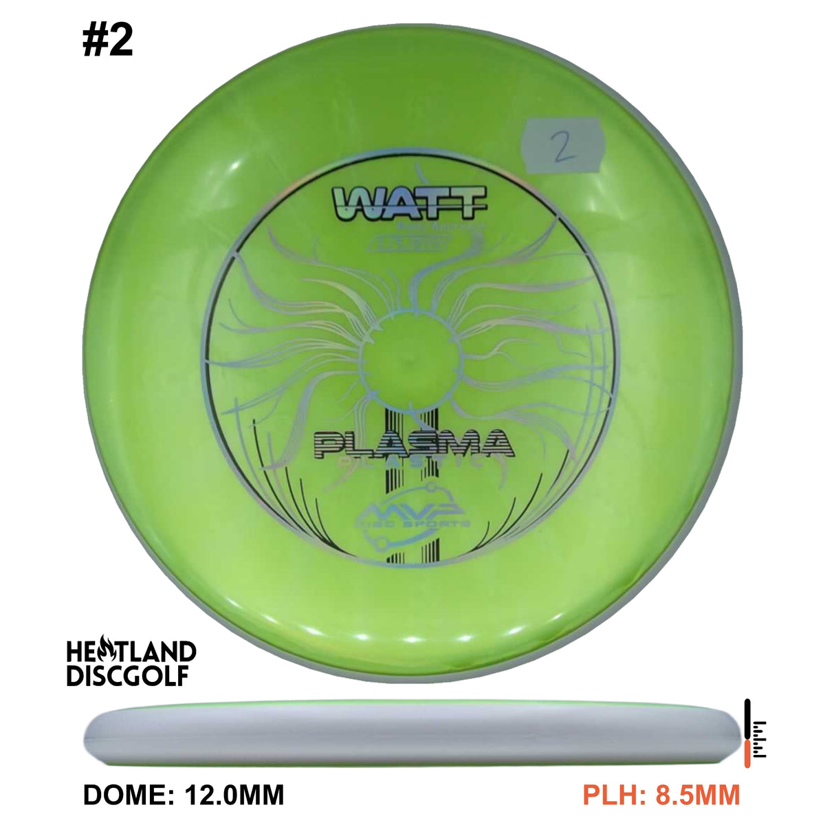 Plasma Watt