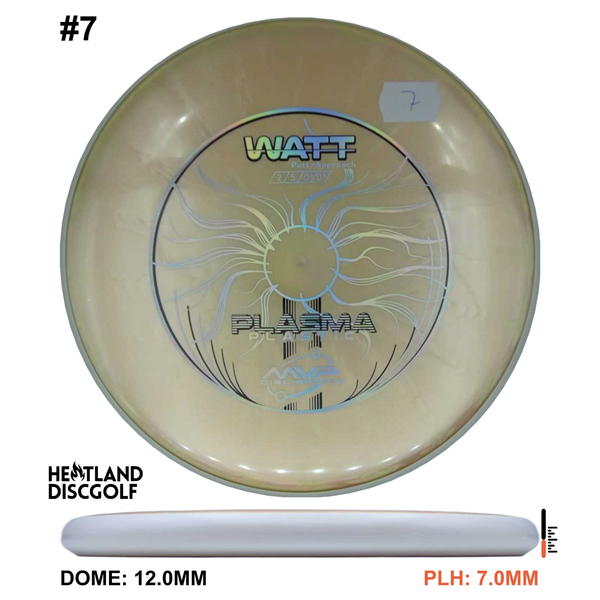 Plasma Watt