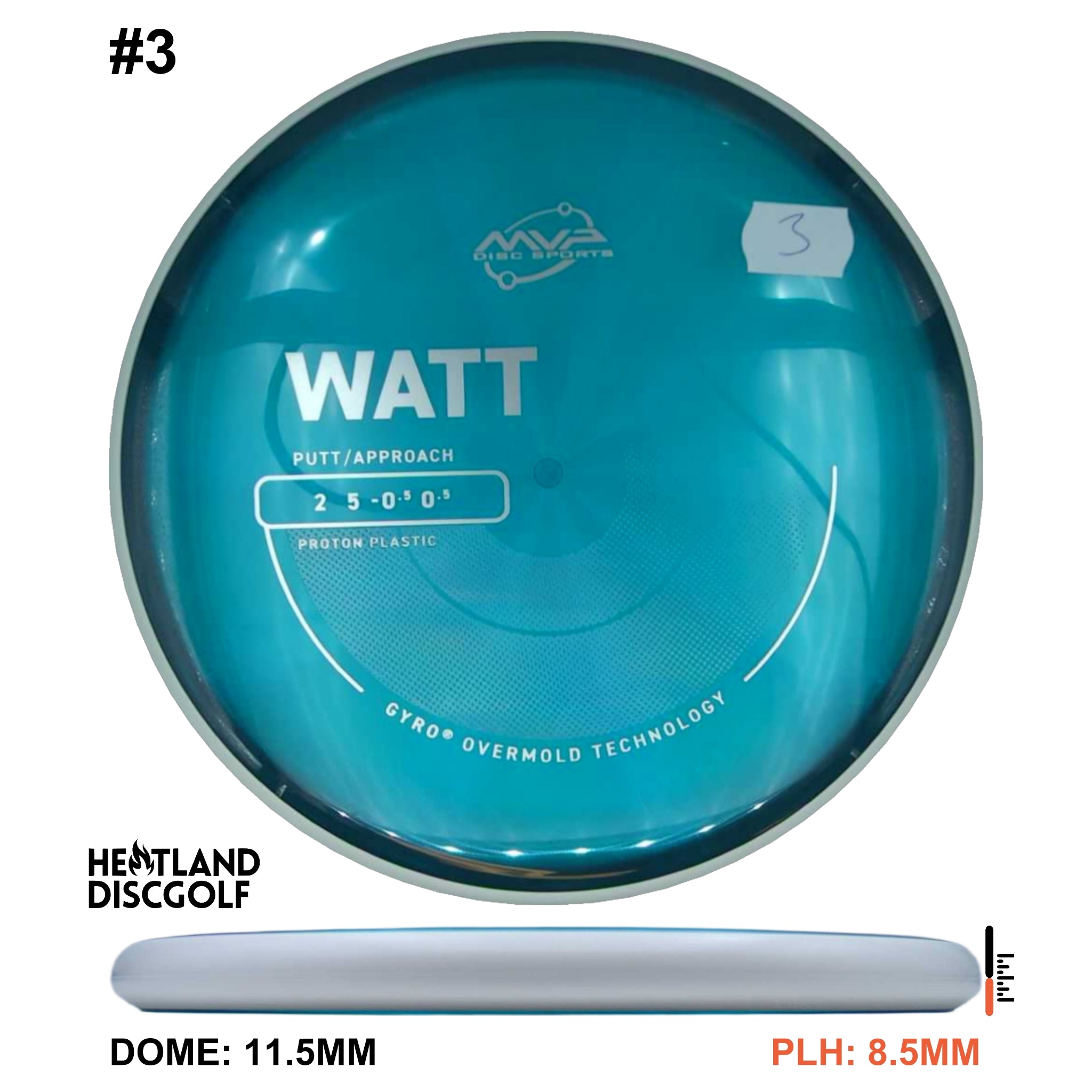 Proton Watt