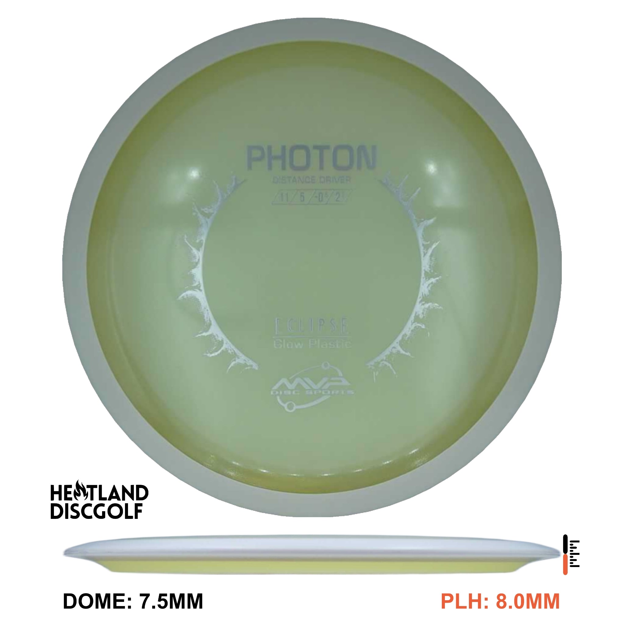 Eclipse Photon